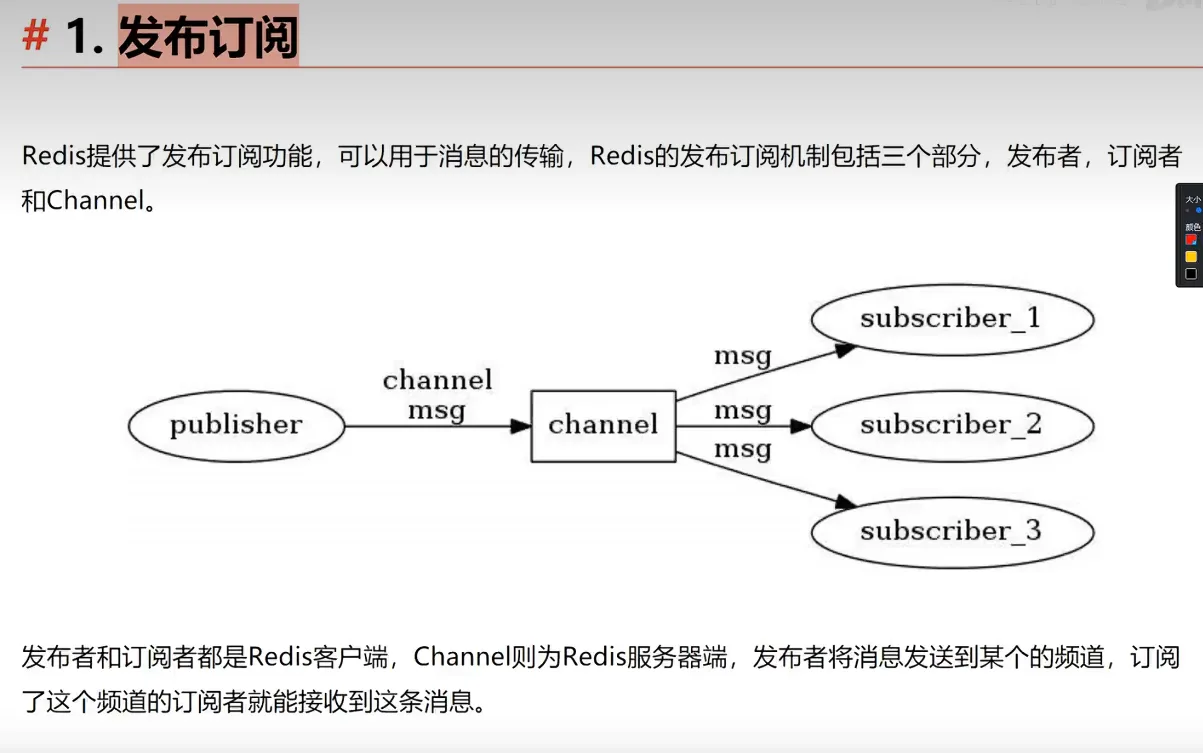笔记图片