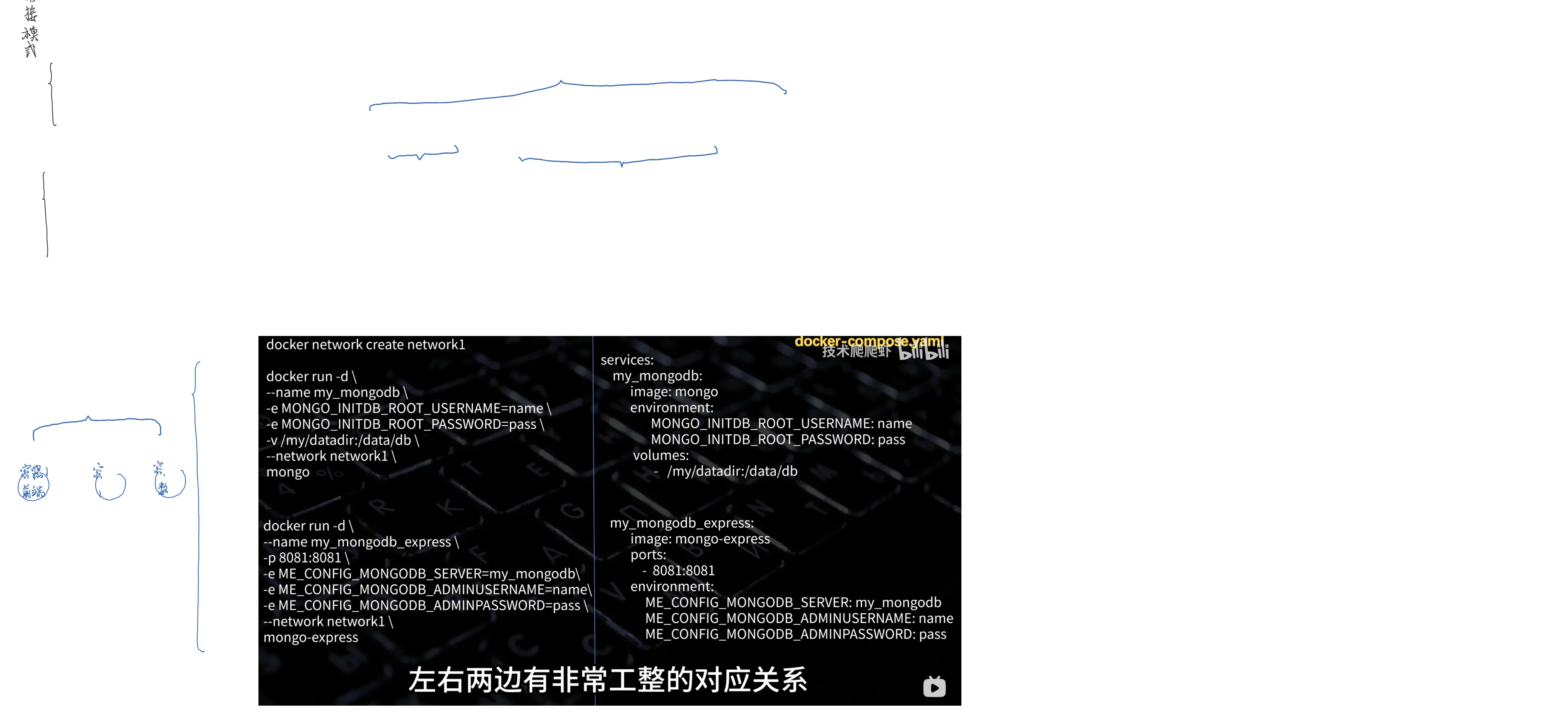 onenote-docker-basics 原始笔记截图 2