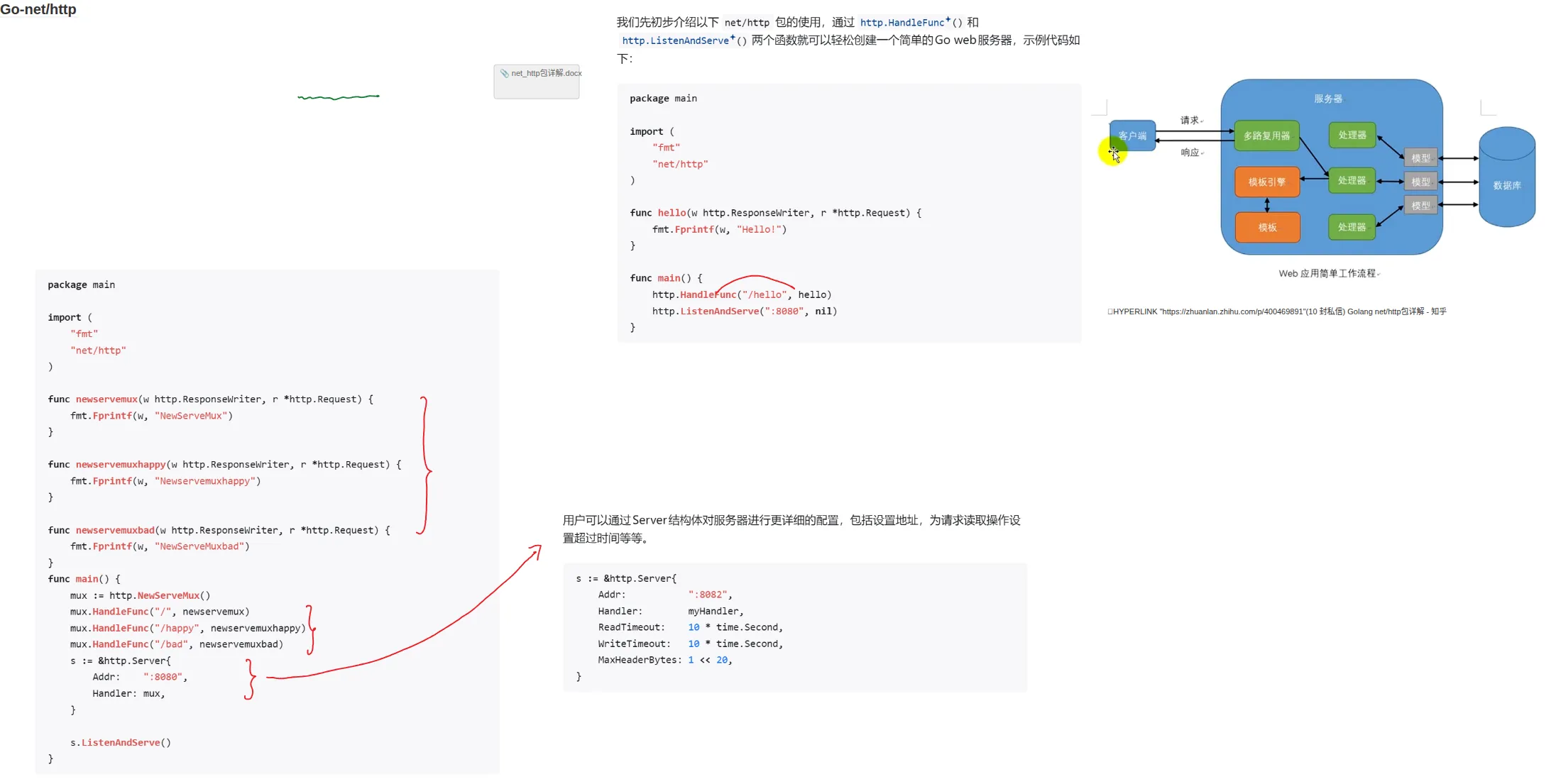 onenote-go-net-http 原始笔记截图 1