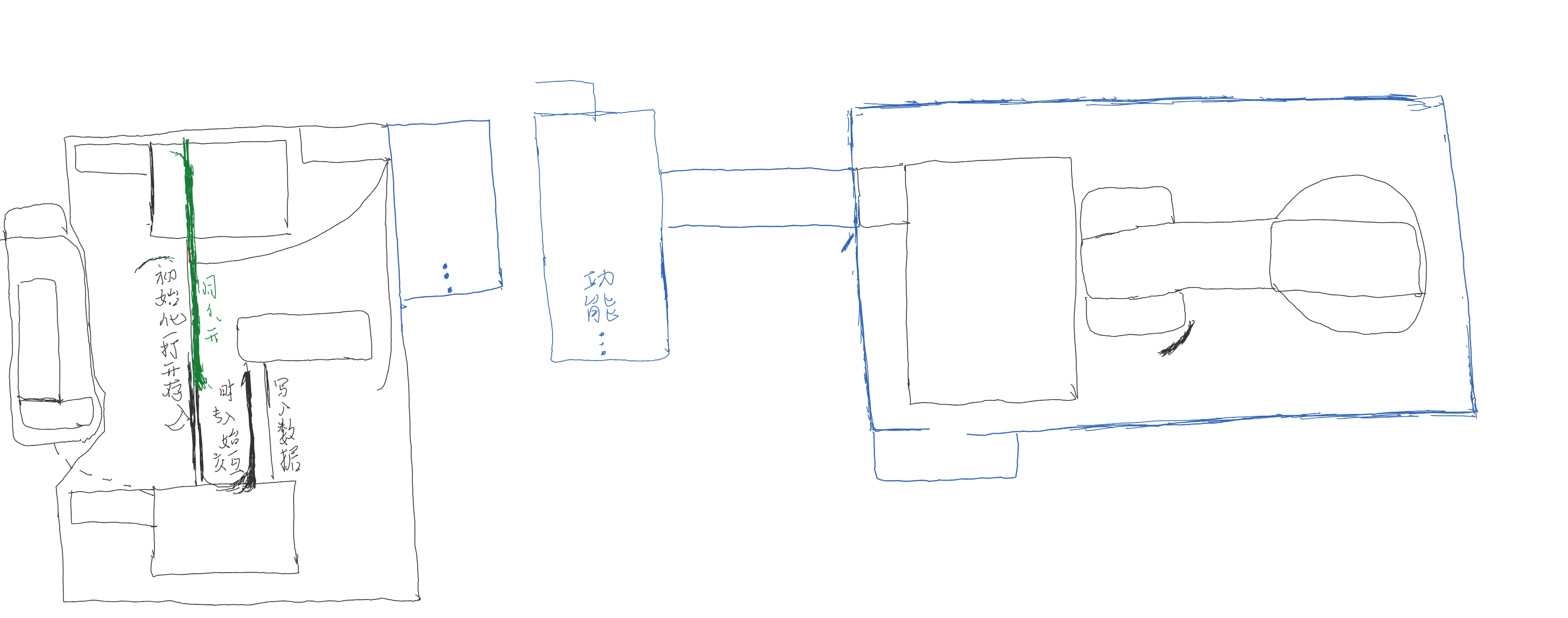onenote-go-web 原始笔记截图 3