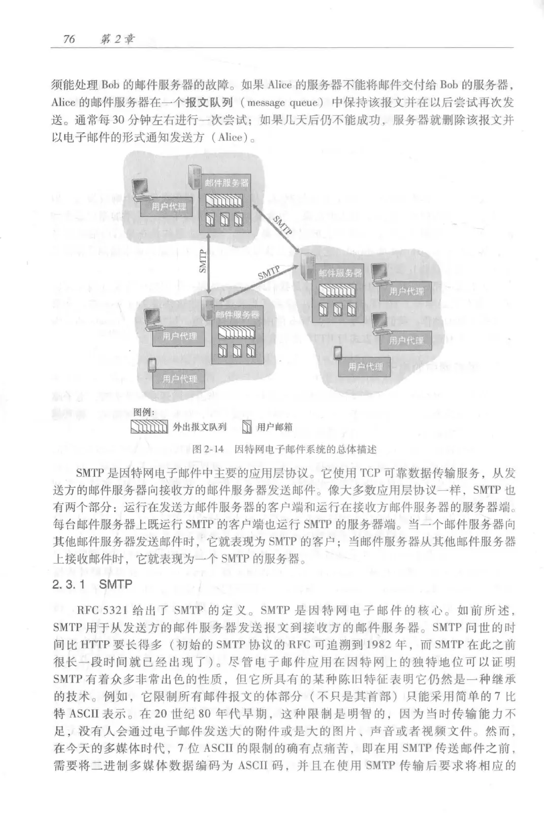 计算机网络：自顶向下方法（第七版）中文版 PDF 第 94 页