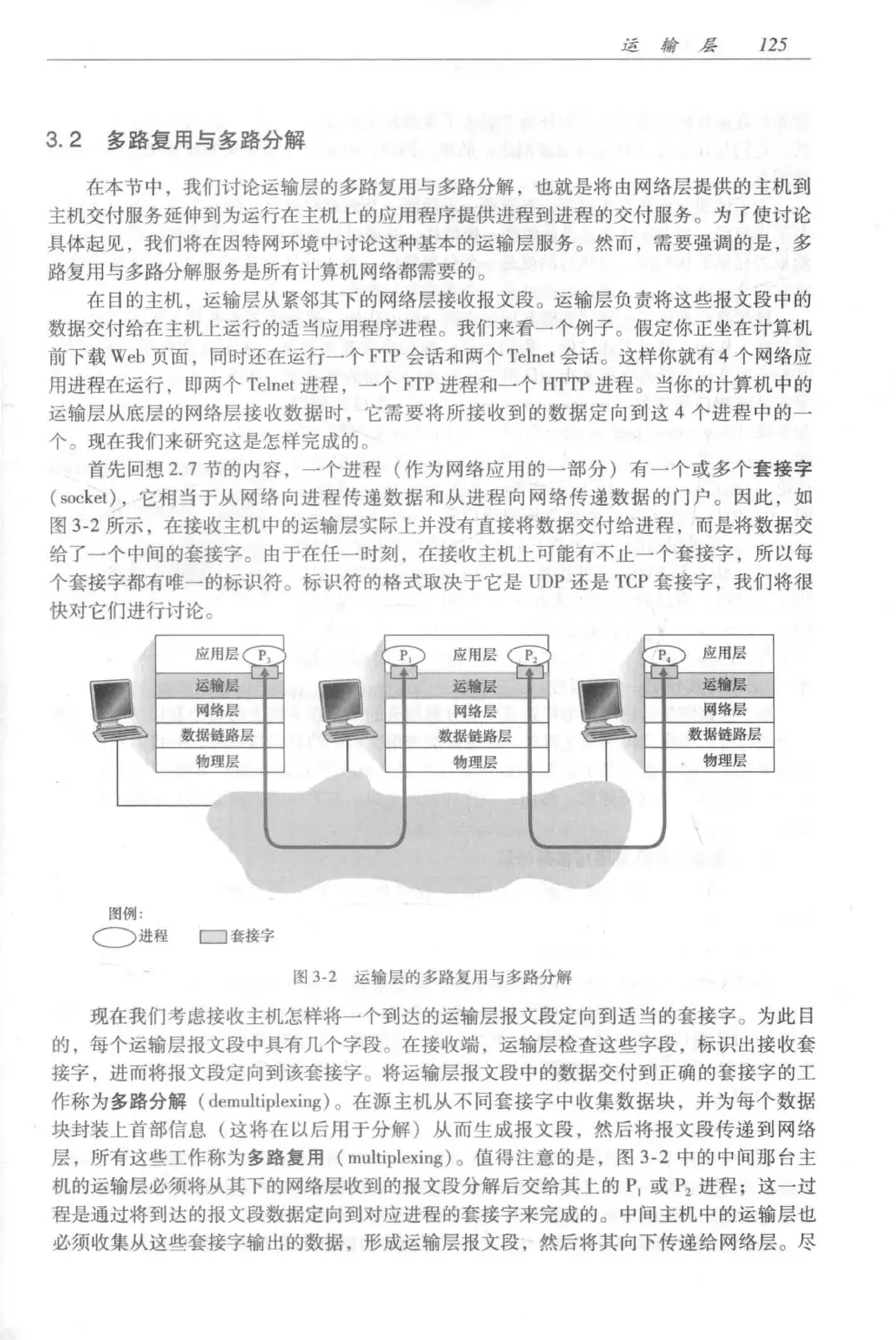 计算机网络：自顶向下方法（第七版）中文版 PDF 第 143 页