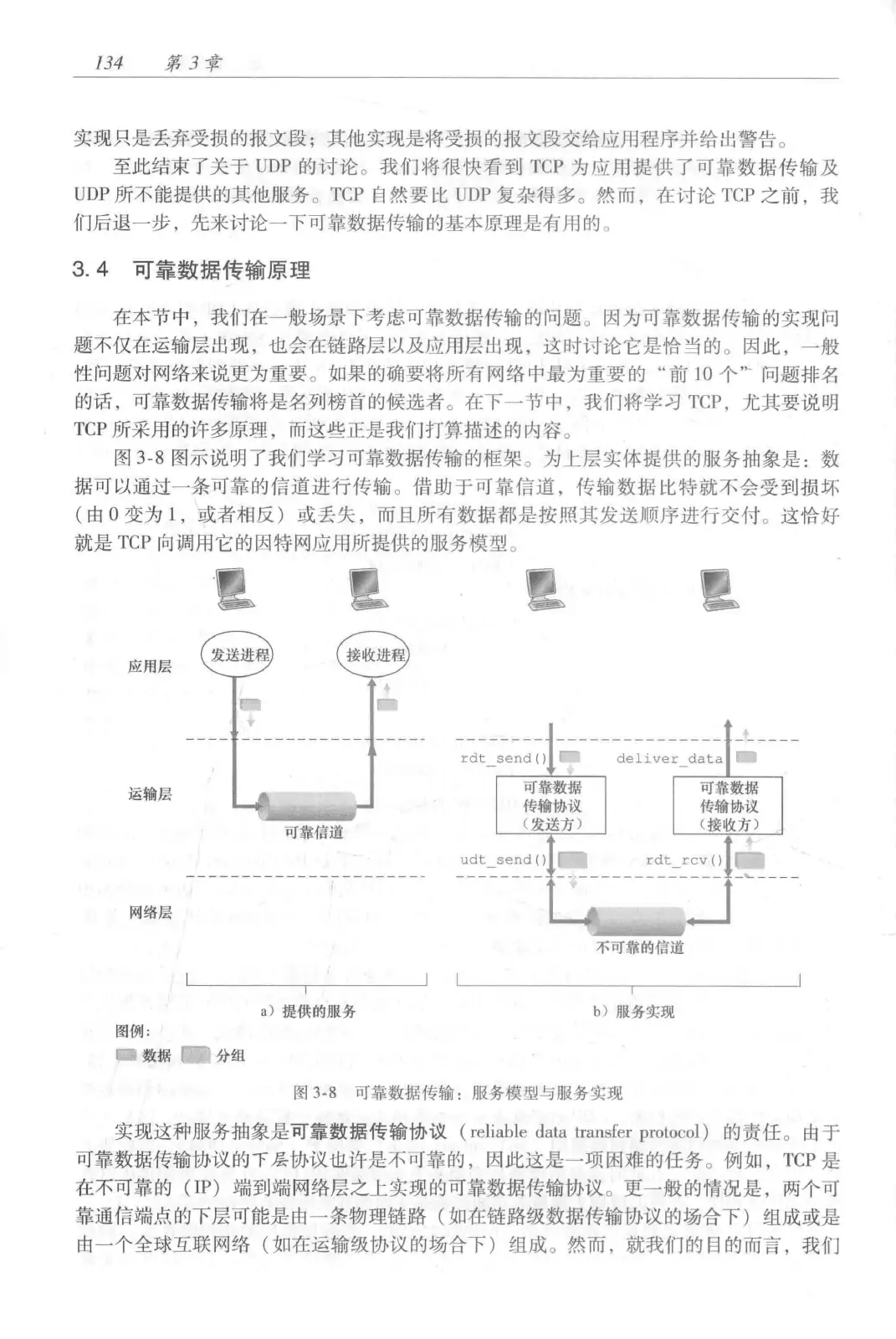 计算机网络：自顶向下方法（第七版）中文版 PDF 第 152 页
