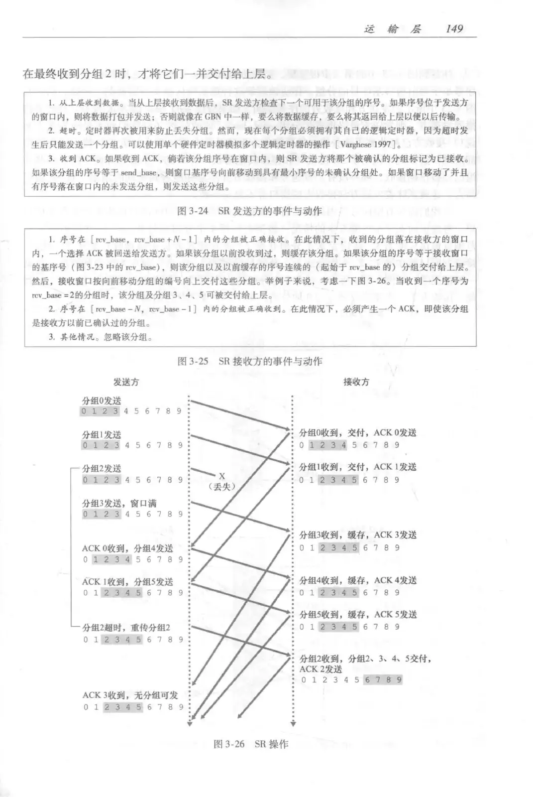 计算机网络：自顶向下方法（第七版）中文版 PDF 第 167 页