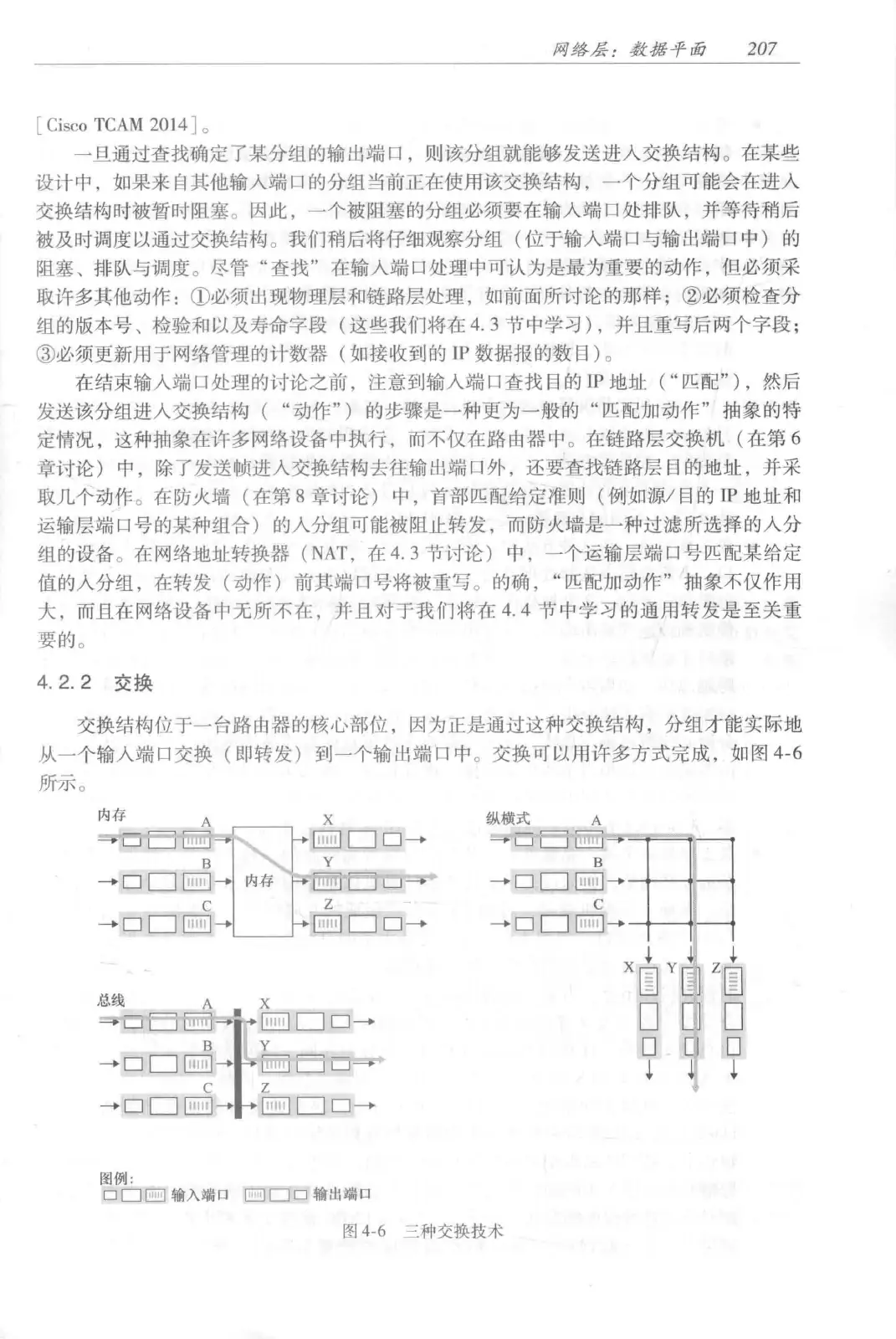 计算机网络：自顶向下方法（第七版）中文版 PDF 第 225 页
