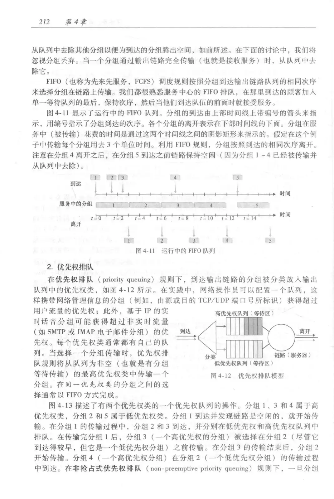 计算机网络：自顶向下方法（第七版）中文版 PDF 第 230 页