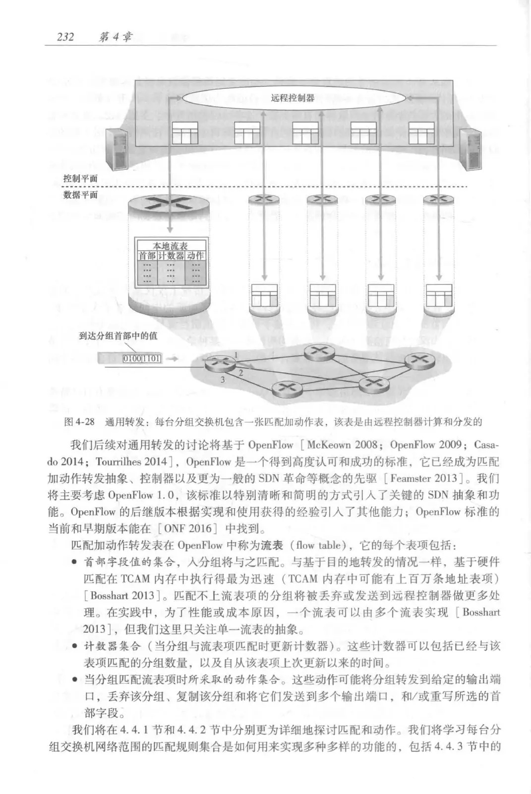 计算机网络：自顶向下方法（第七版）中文版 PDF 第 250 页