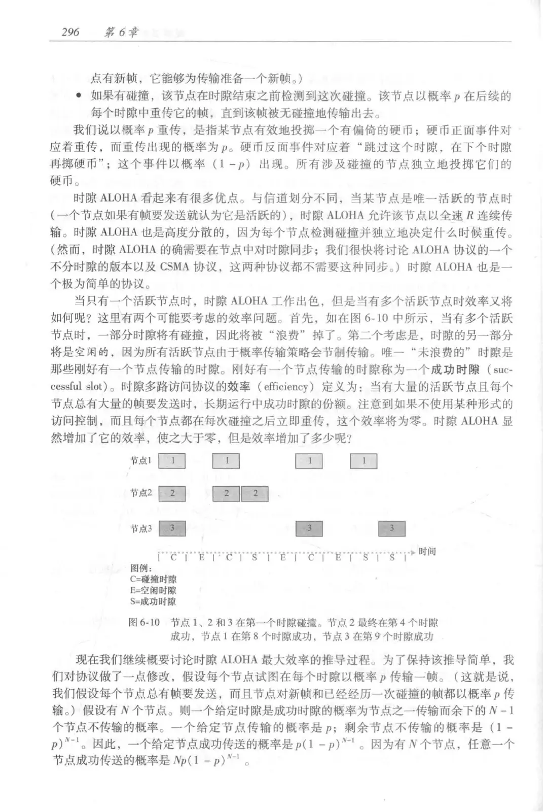 计算机网络：自顶向下方法（第七版）中文版 PDF 第 314 页