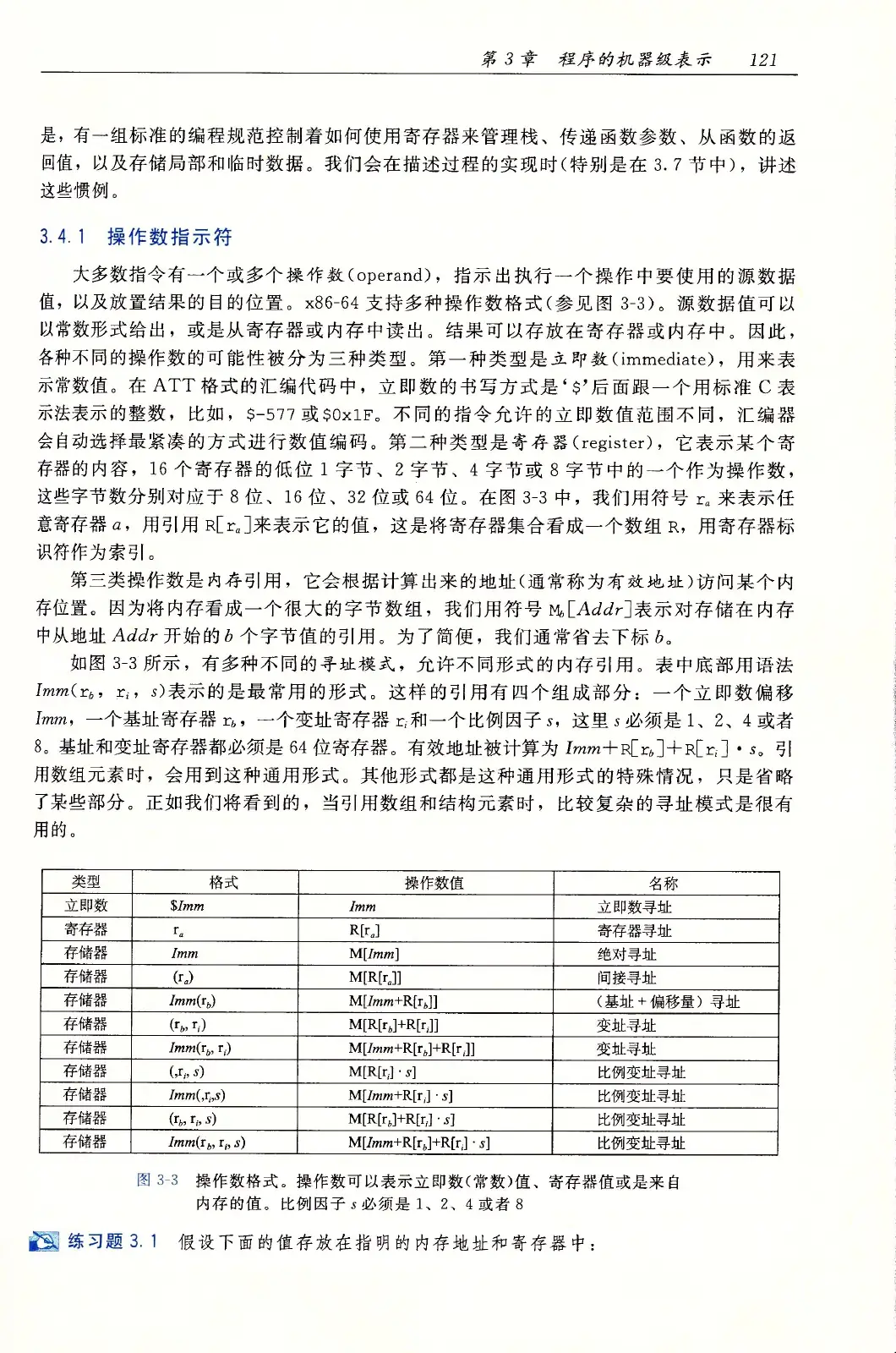 深入理解计算机系统（原书第3版） PDF 第 156 页