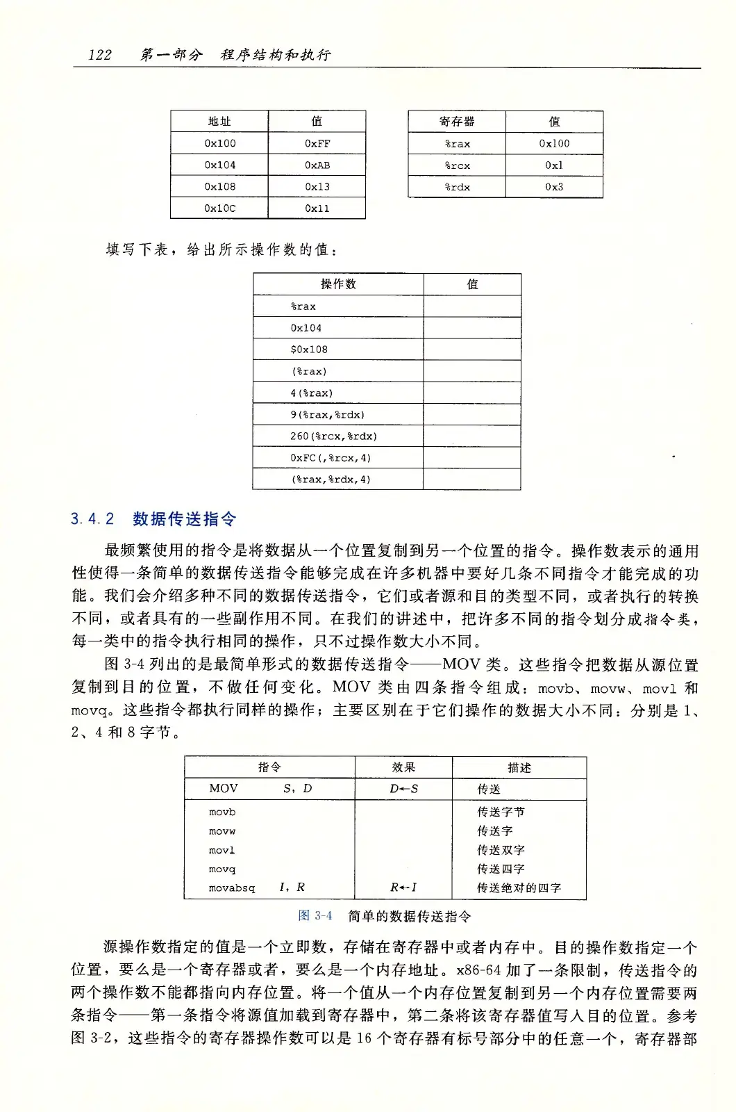 深入理解计算机系统（原书第3版） PDF 第 157 页