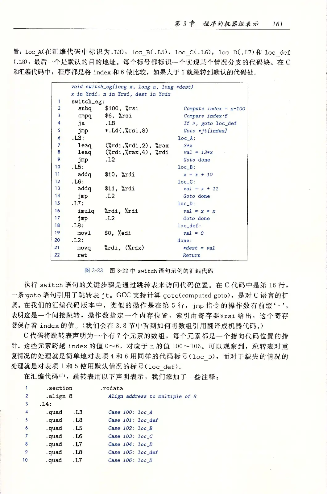 深入理解计算机系统（原书第3版） PDF 第 196 页