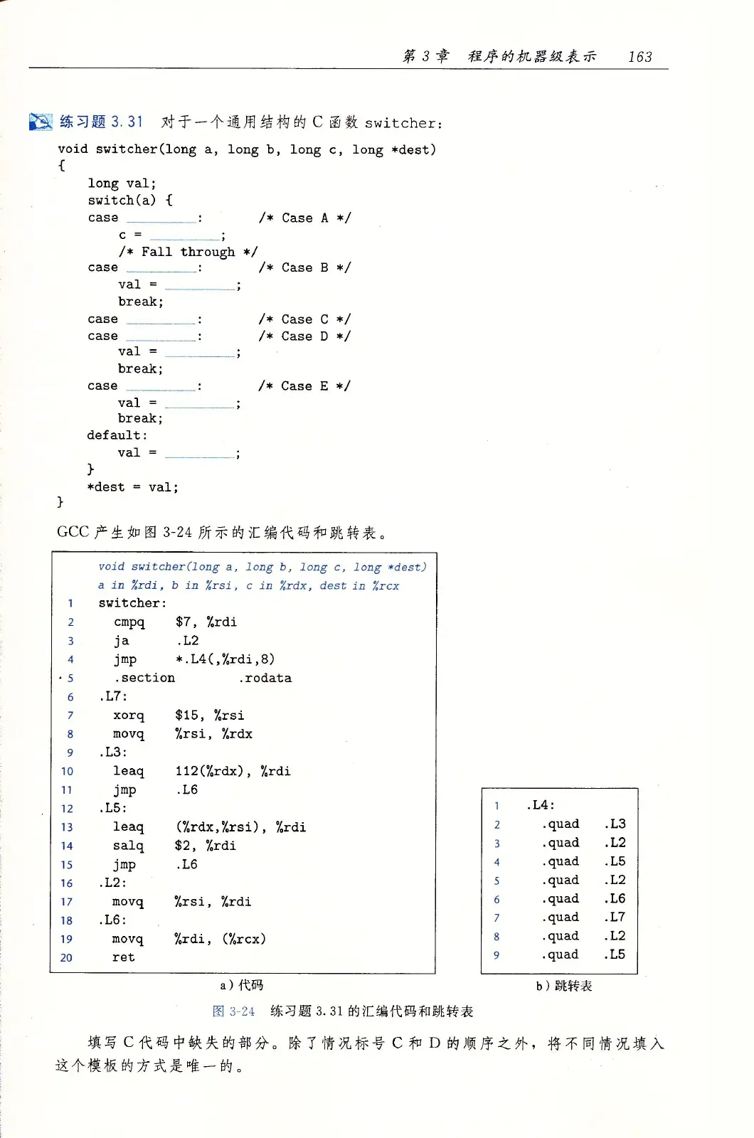 深入理解计算机系统（原书第3版） PDF 第 198 页