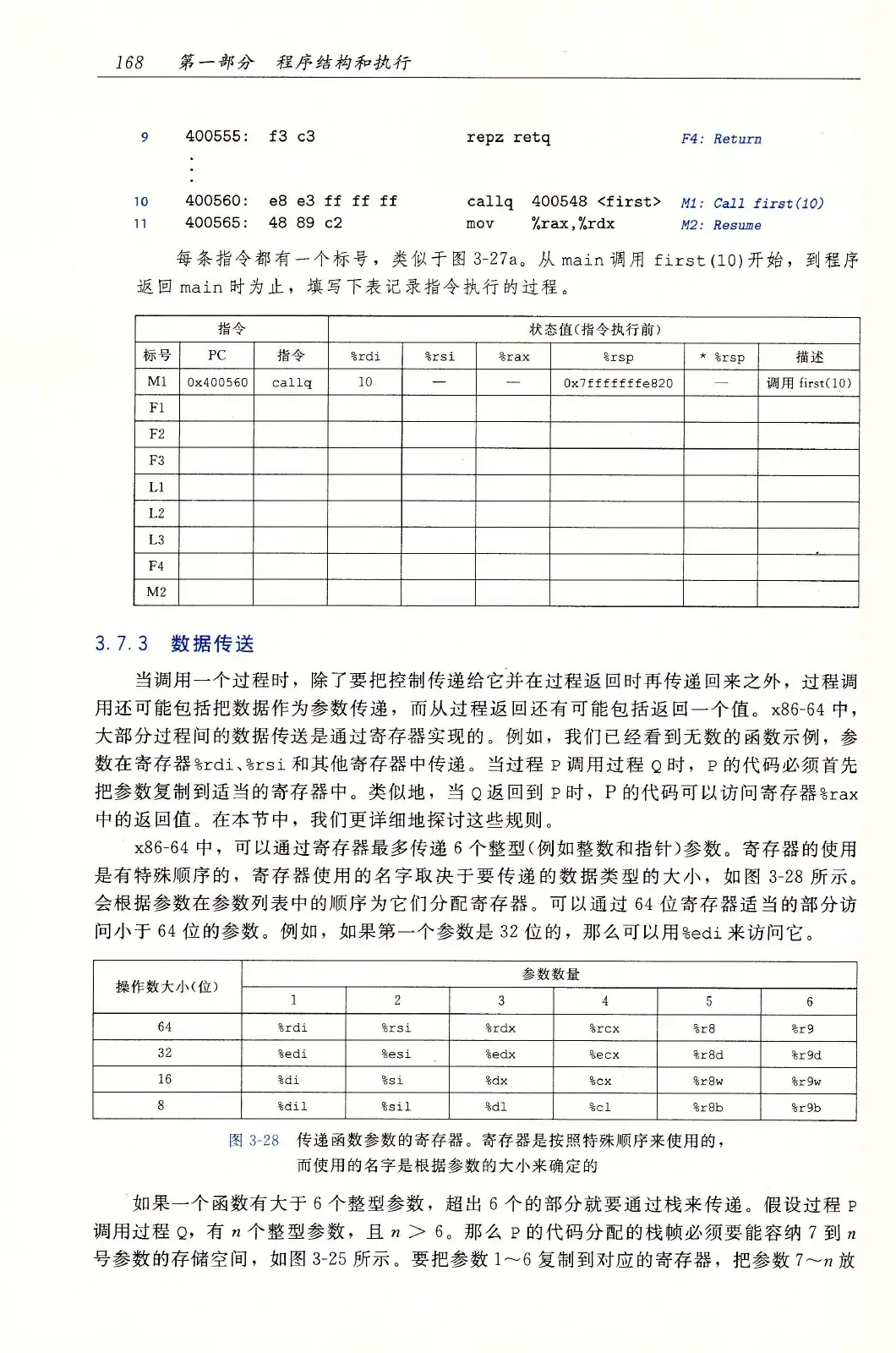 深入理解计算机系统（原书第3版） PDF 第 203 页