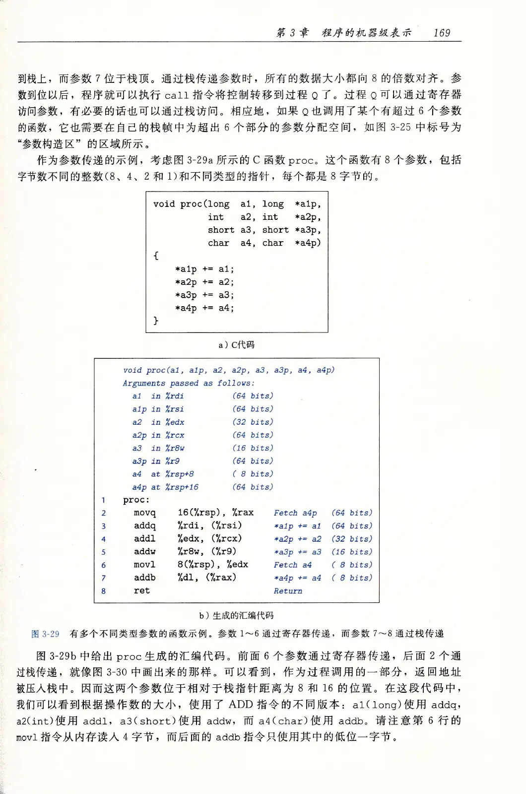 深入理解计算机系统（原书第3版） PDF 第 204 页