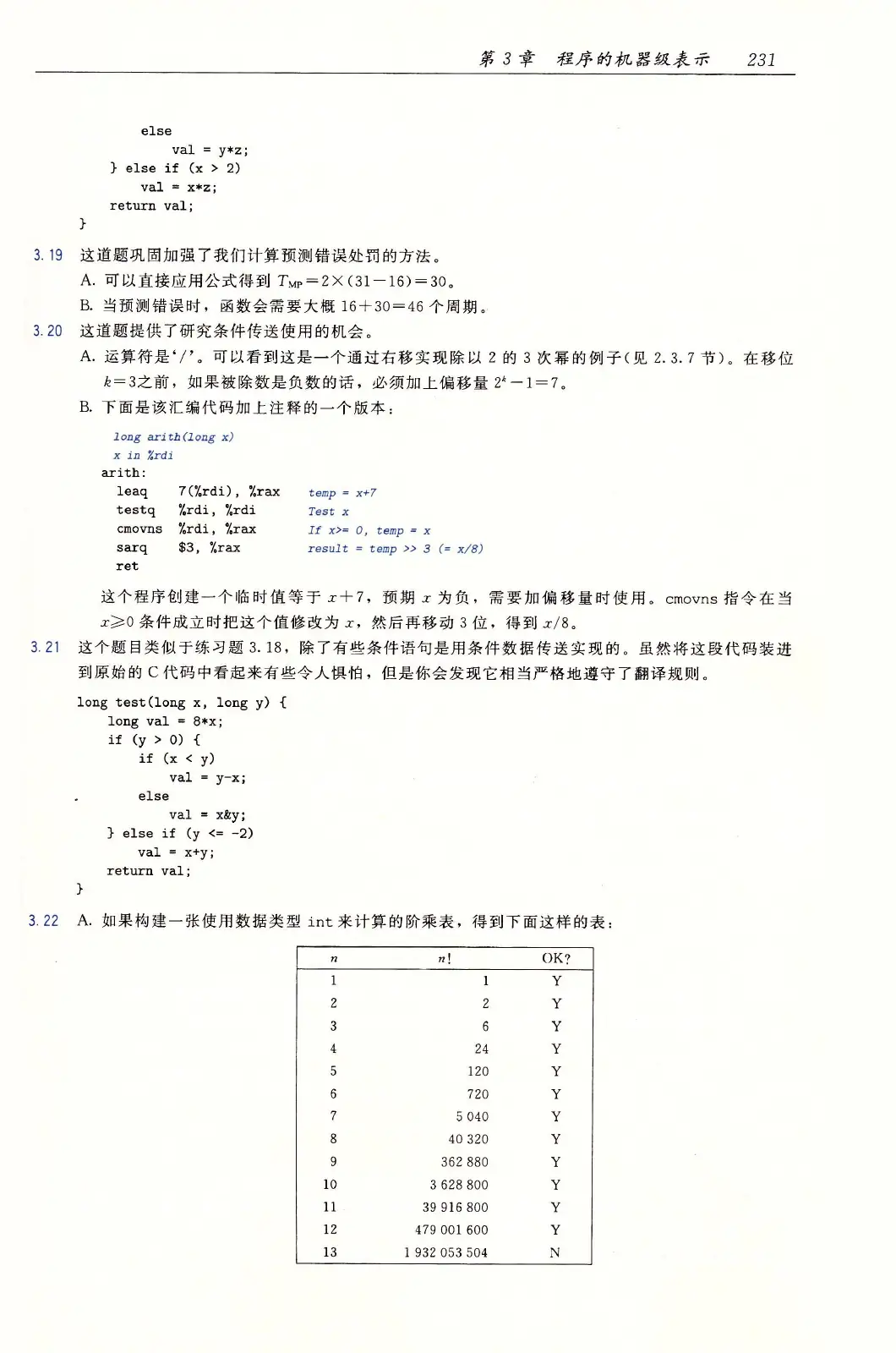 深入理解计算机系统（原书第3版） PDF 第 266 页