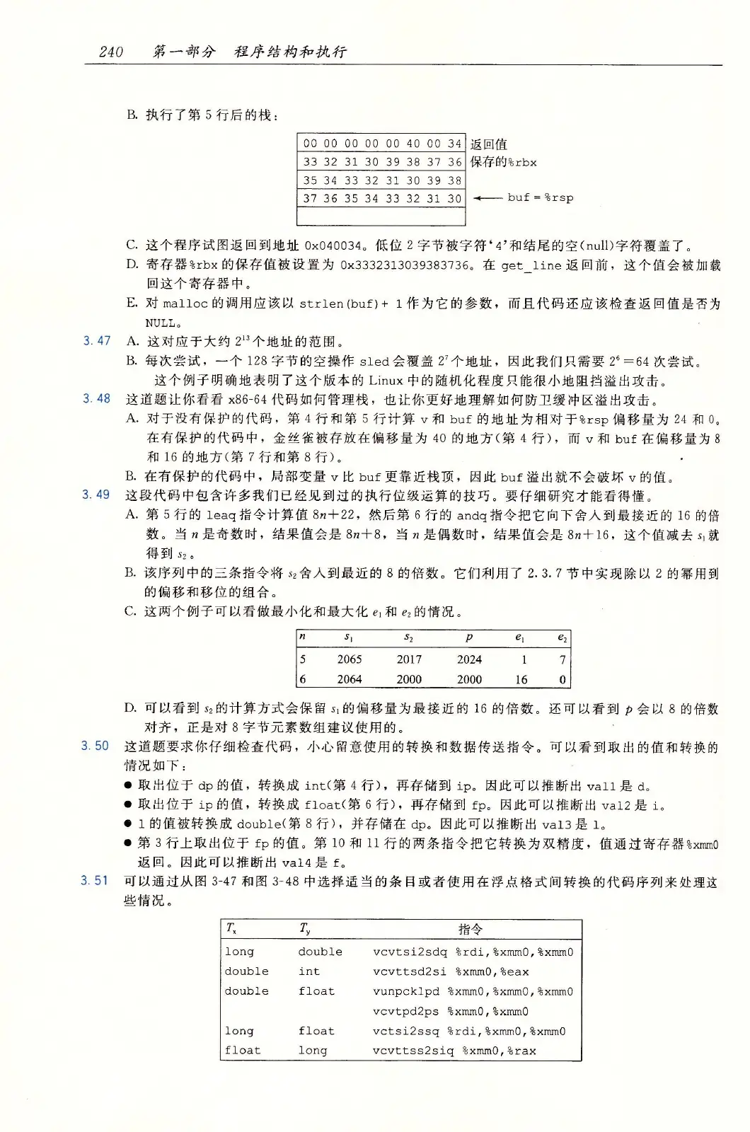 深入理解计算机系统（原书第3版） PDF 第 275 页