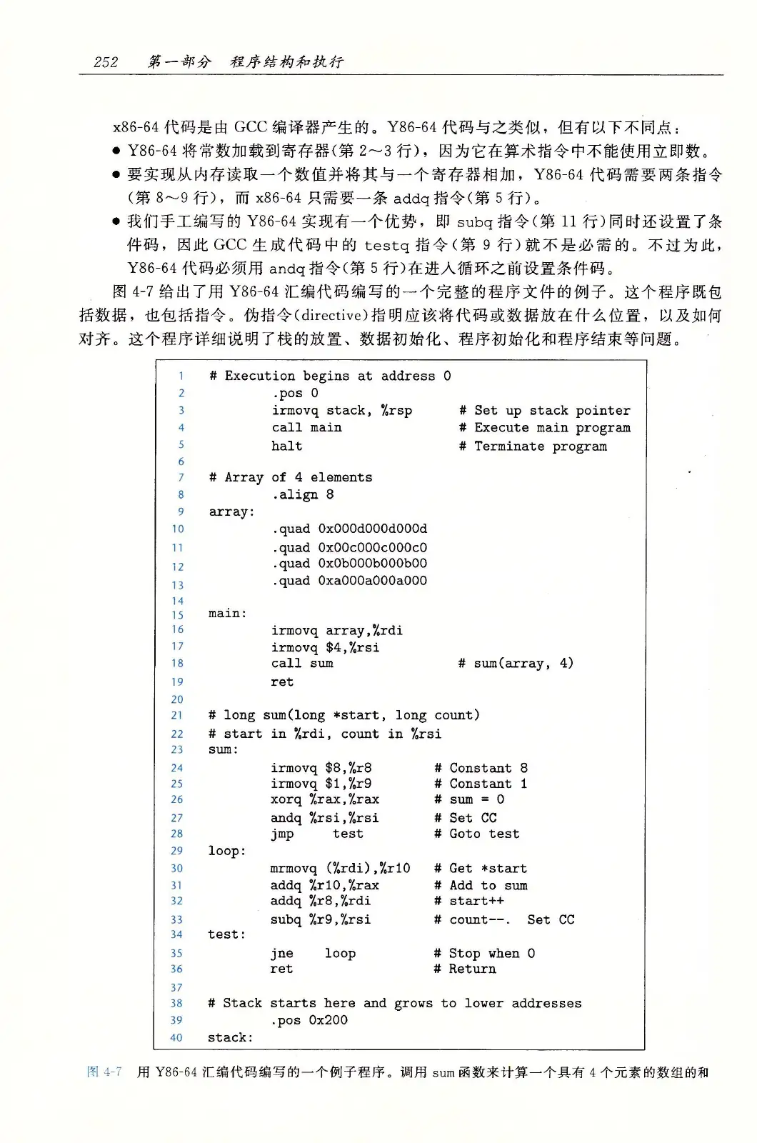 深入理解计算机系统（原书第3版） PDF 第 287 页