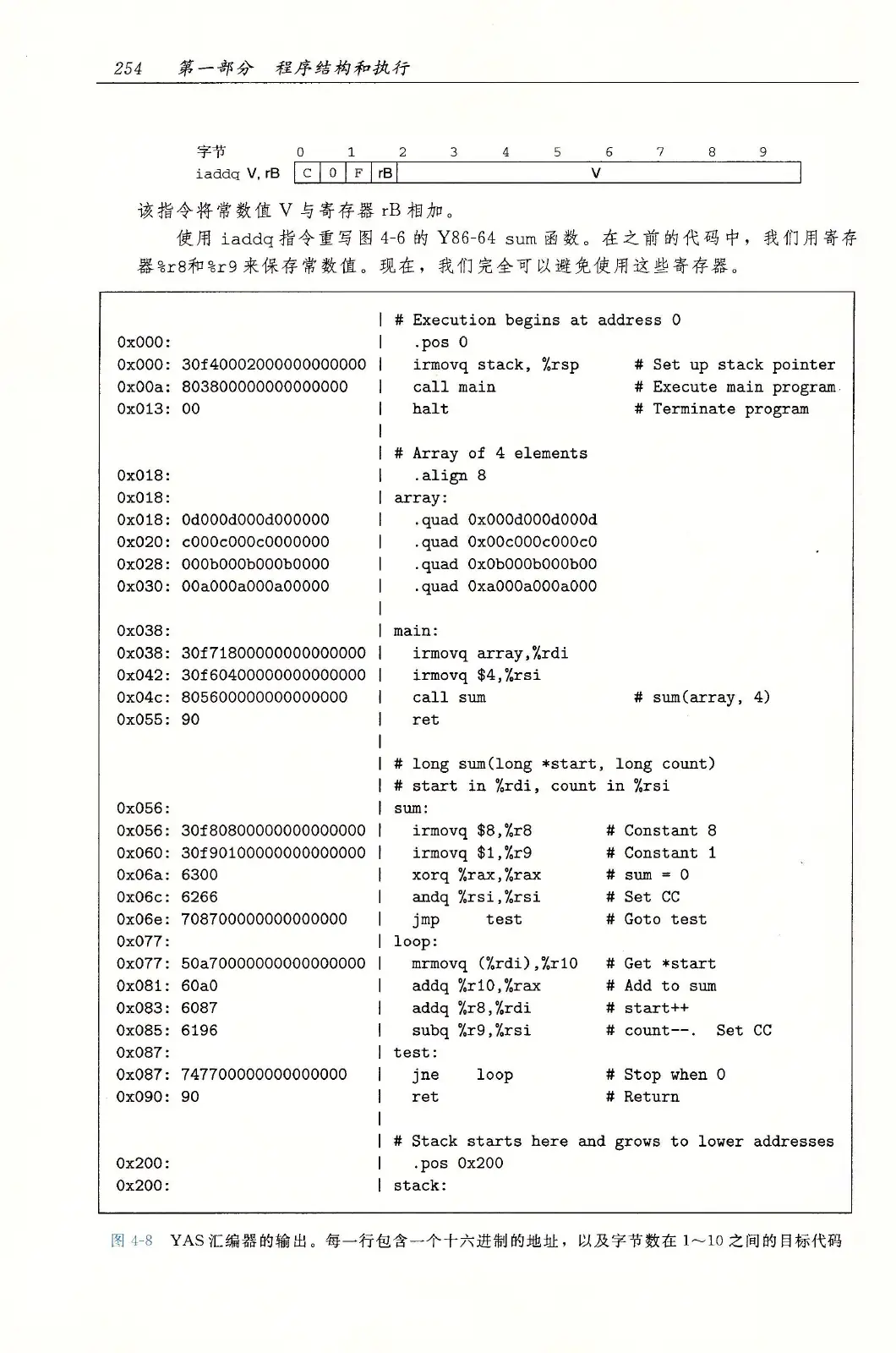 深入理解计算机系统（原书第3版） PDF 第 289 页