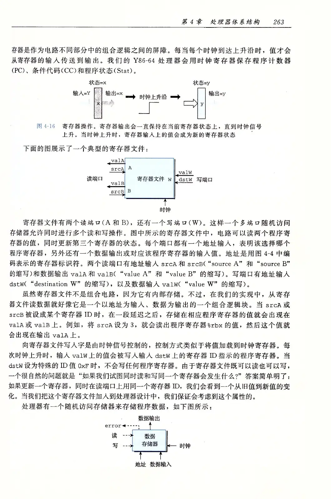 深入理解计算机系统（原书第3版） PDF 第 298 页