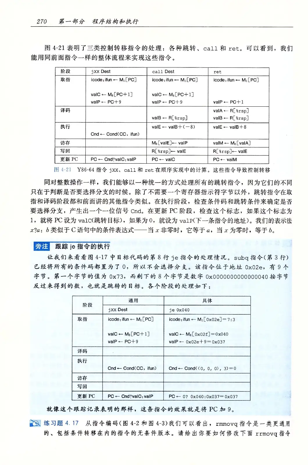 深入理解计算机系统（原书第3版） PDF 第 305 页