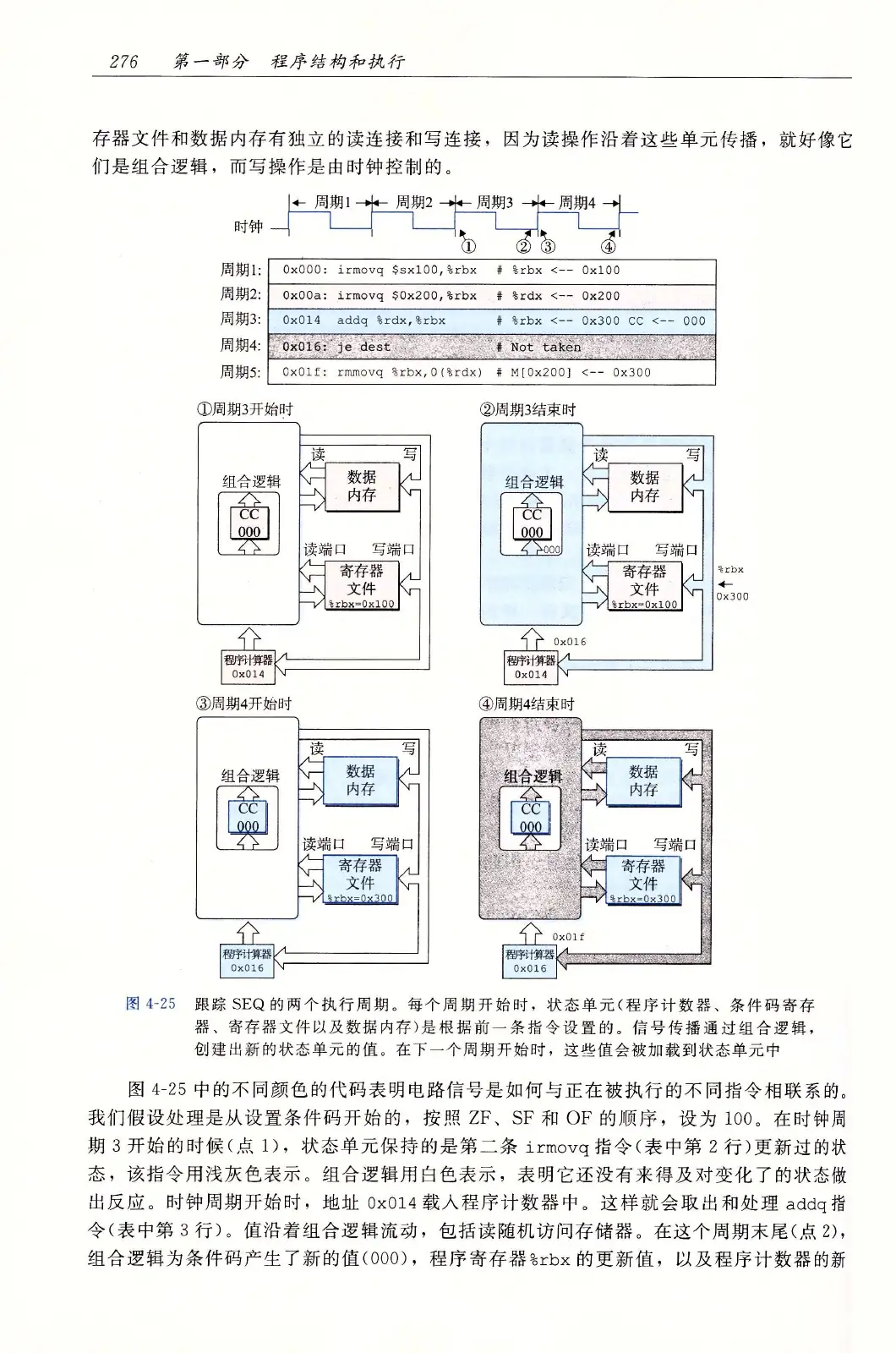 深入理解计算机系统（原书第3版） PDF 第 311 页