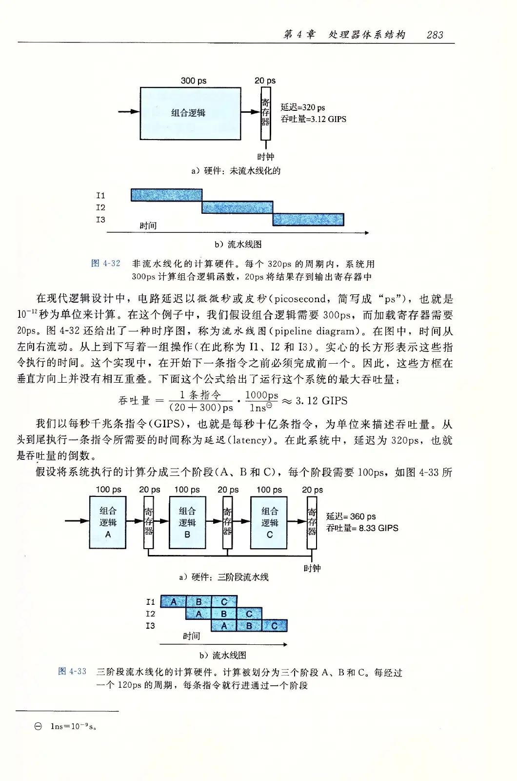深入理解计算机系统（原书第3版） PDF 第 318 页