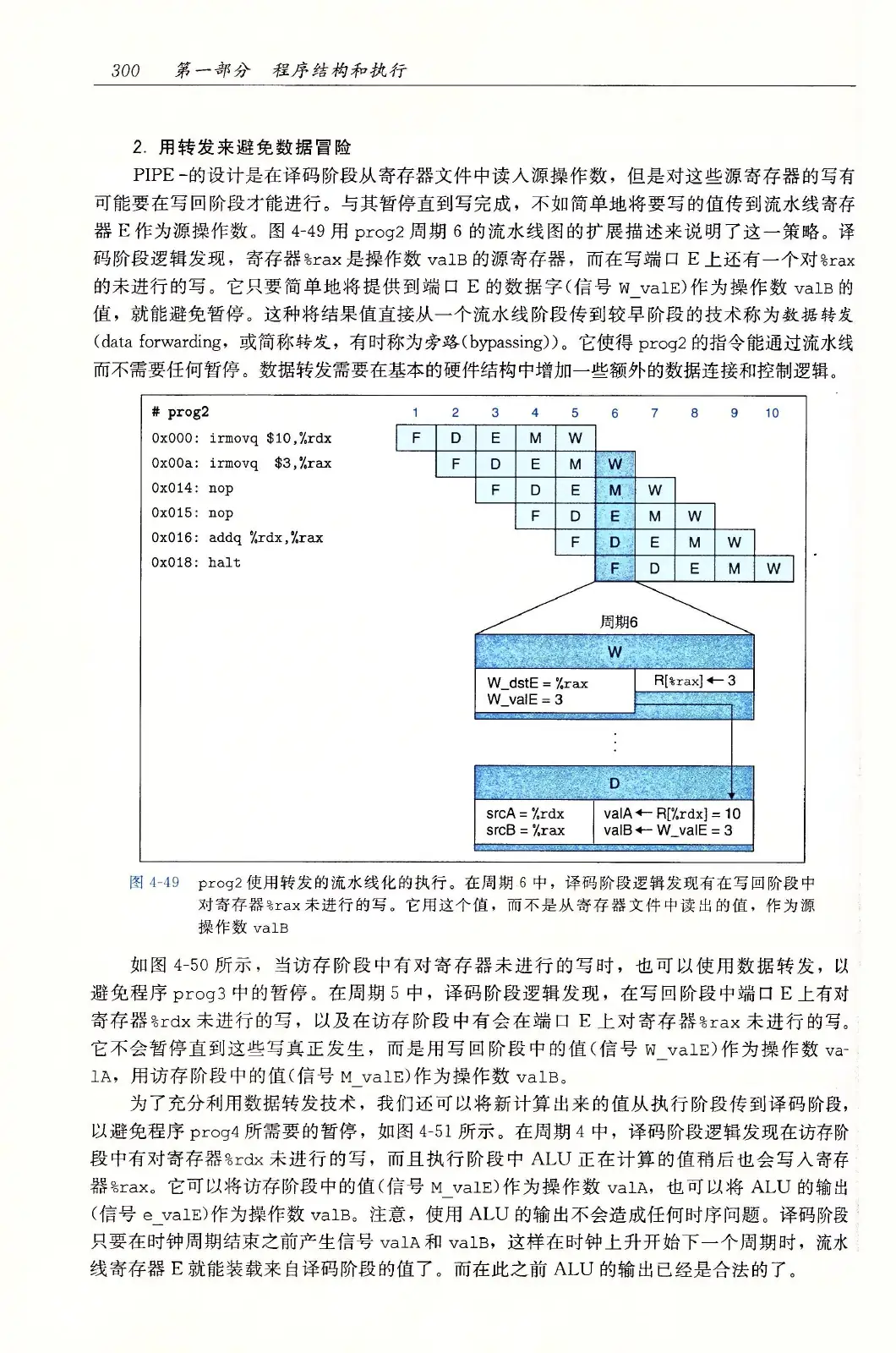 深入理解计算机系统（原书第3版） PDF 第 335 页