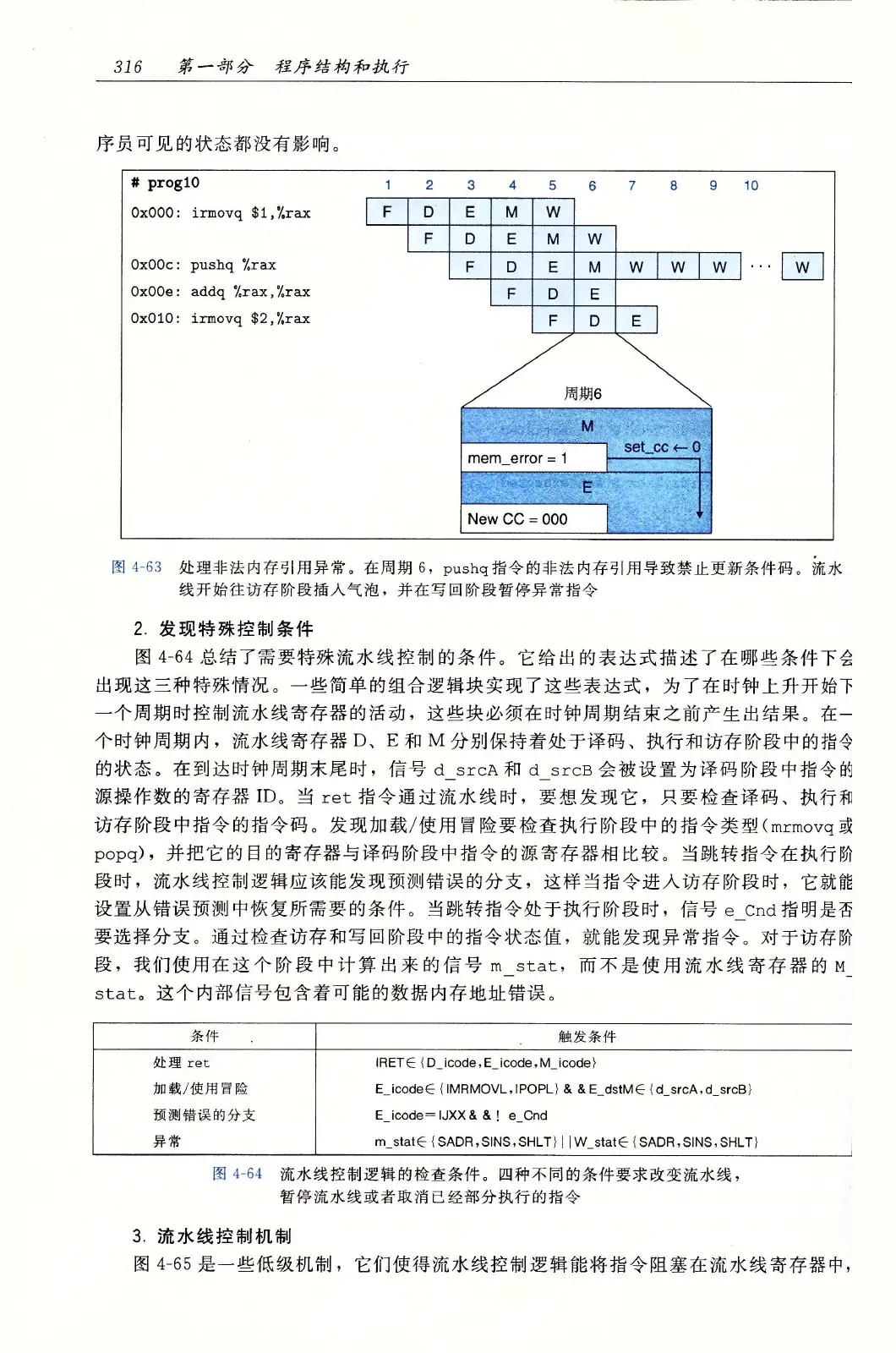 深入理解计算机系统（原书第3版） PDF 第 351 页