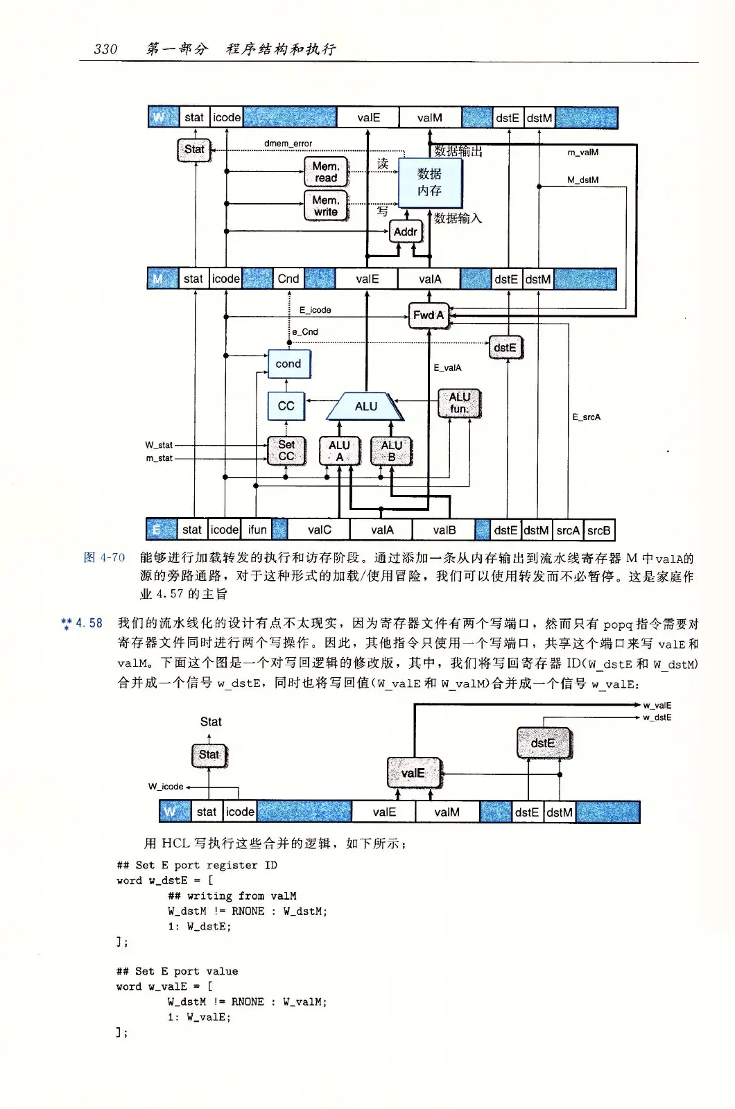 深入理解计算机系统（原书第3版） PDF 第 365 页