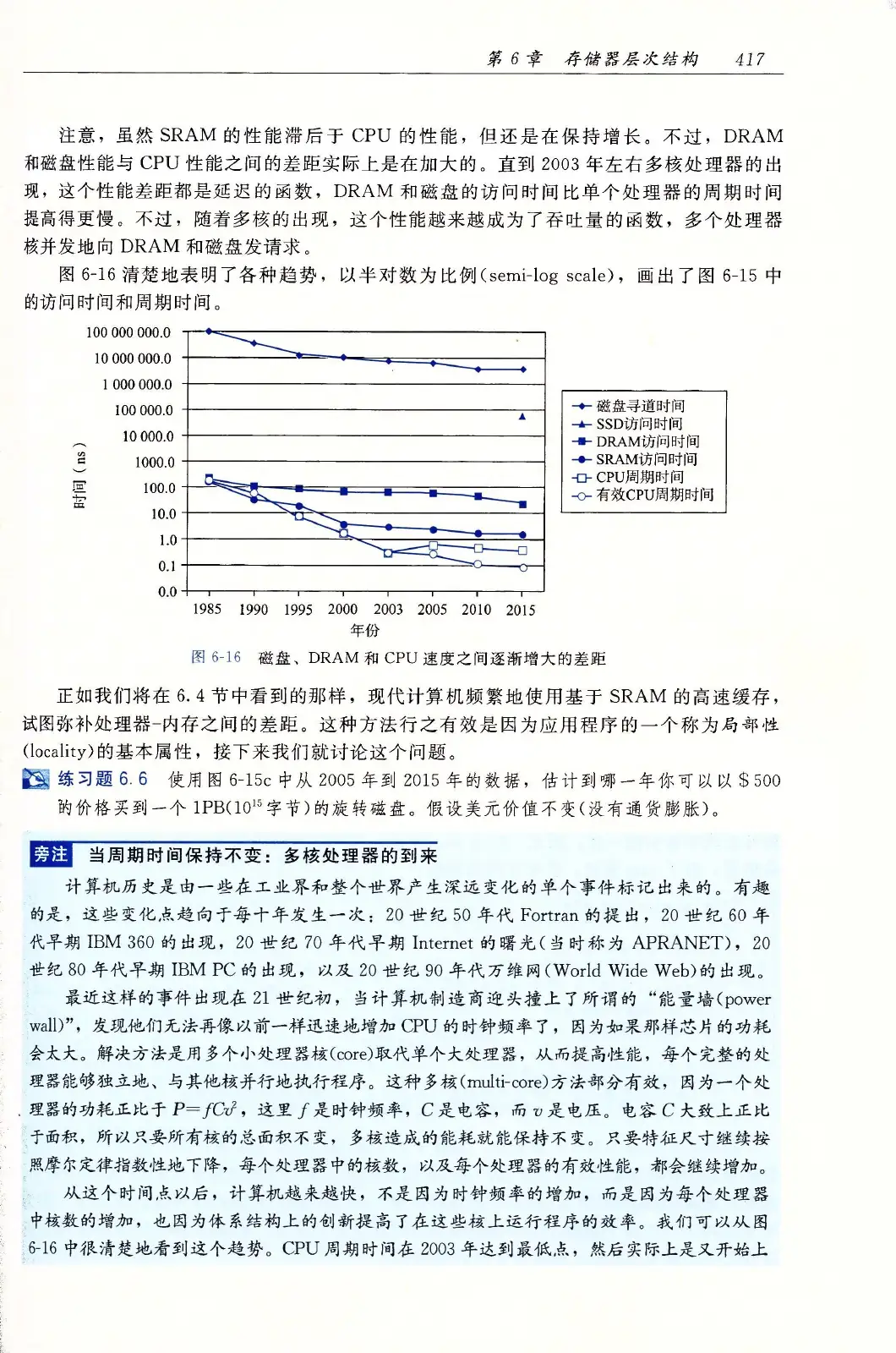 深入理解计算机系统（原书第3版） PDF 第 452 页