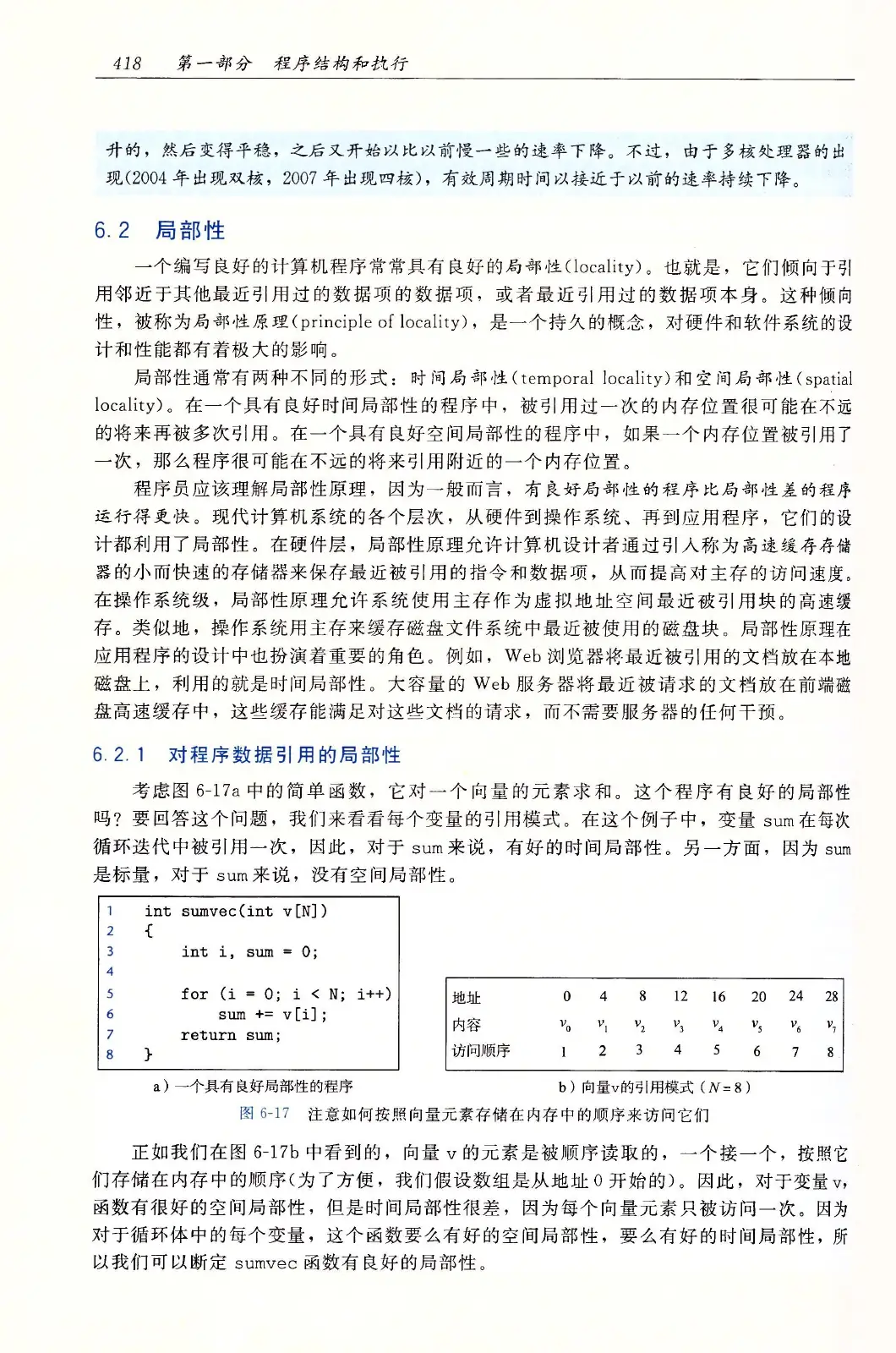 深入理解计算机系统（原书第3版） PDF 第 453 页