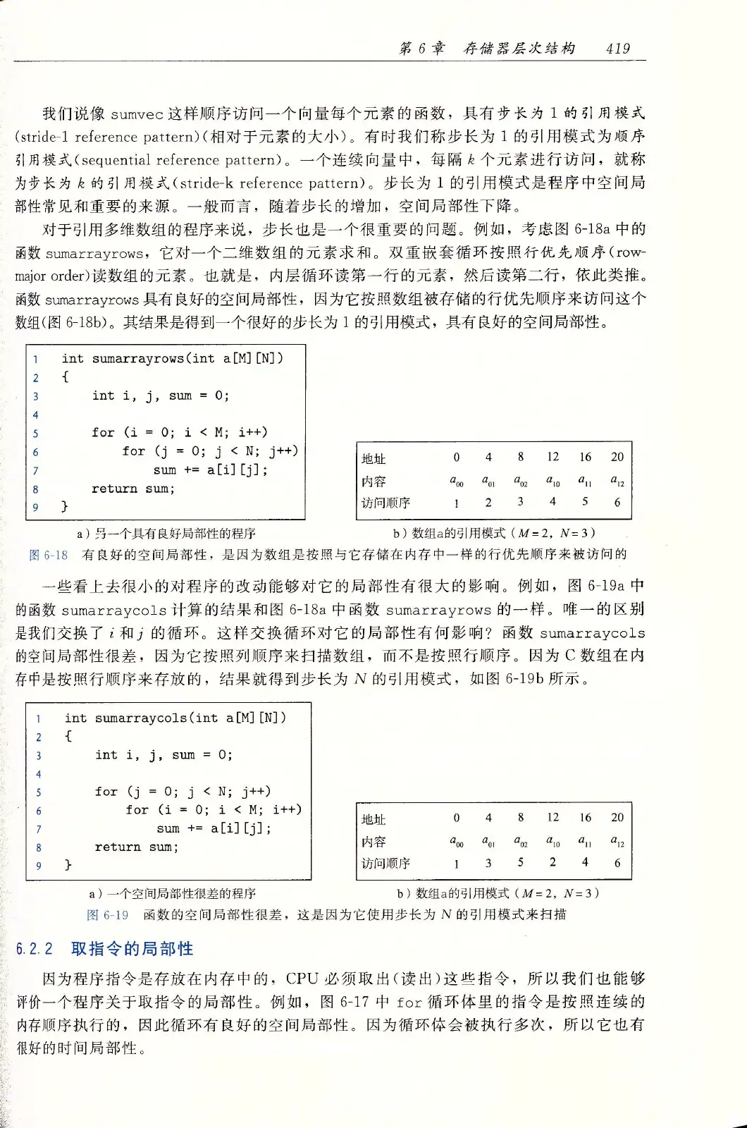 深入理解计算机系统（原书第3版） PDF 第 454 页