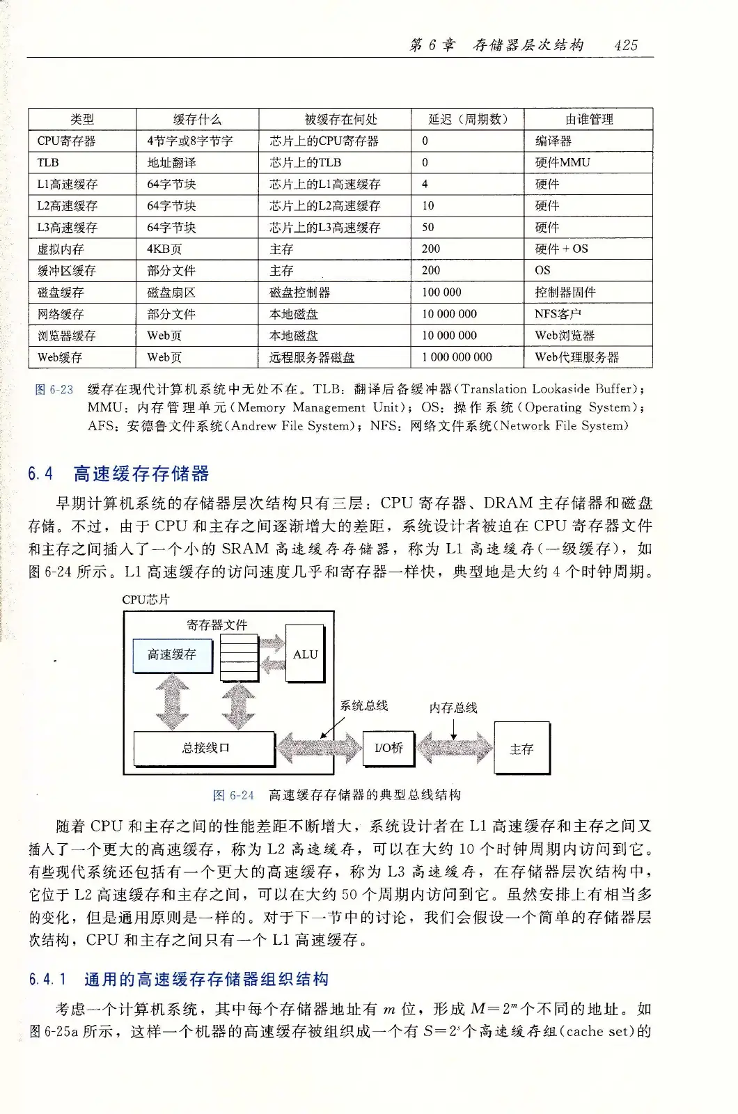 深入理解计算机系统（原书第3版） PDF 第 460 页