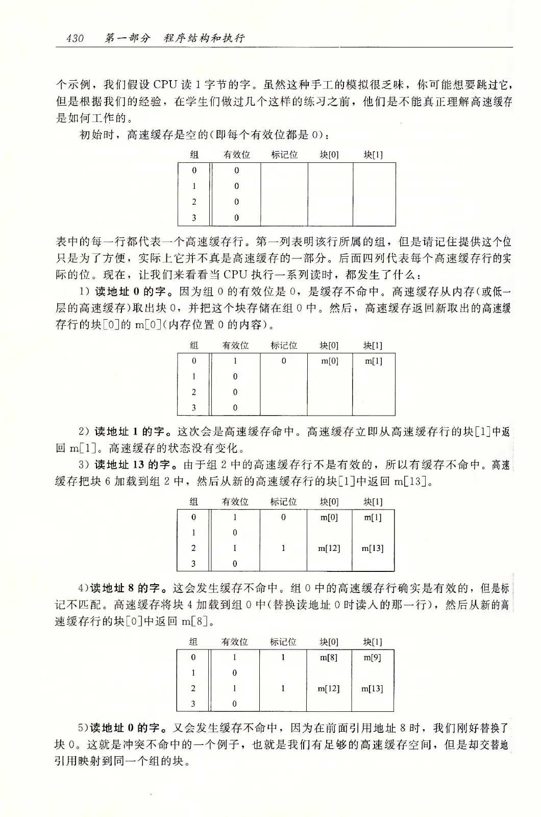 深入理解计算机系统（原书第3版） PDF 第 465 页