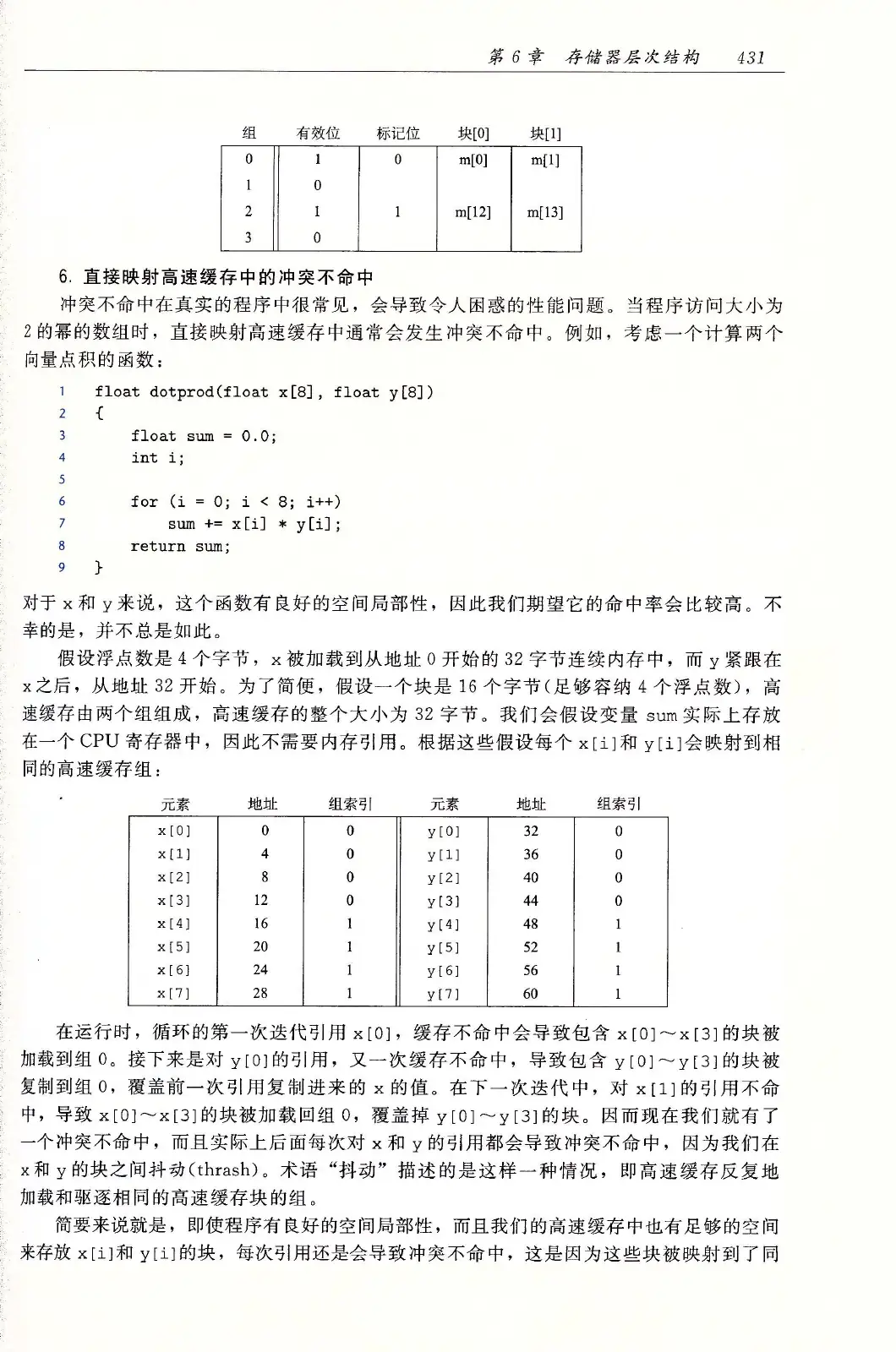 深入理解计算机系统（原书第3版） PDF 第 466 页