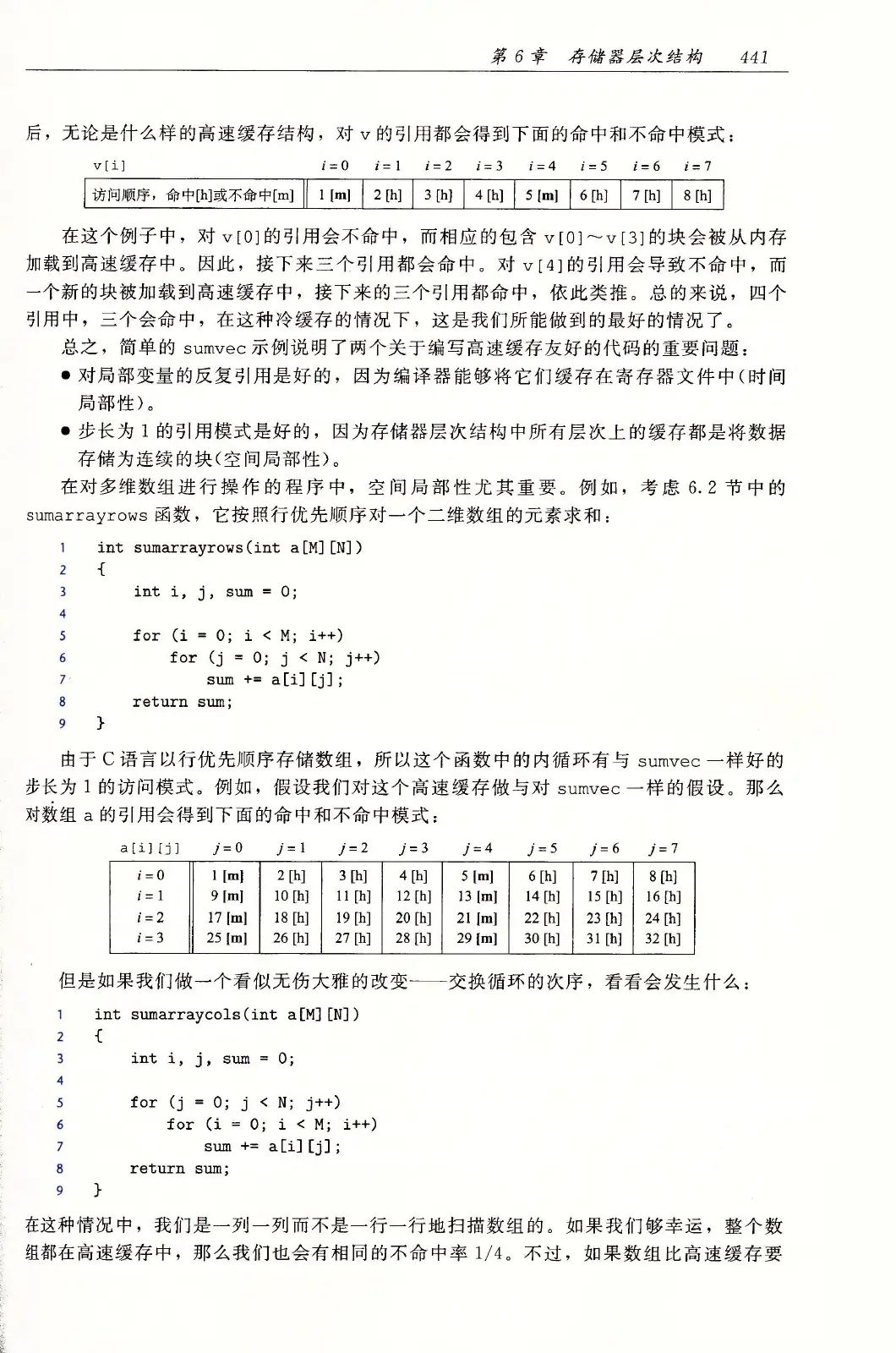 深入理解计算机系统（原书第3版） PDF 第 476 页