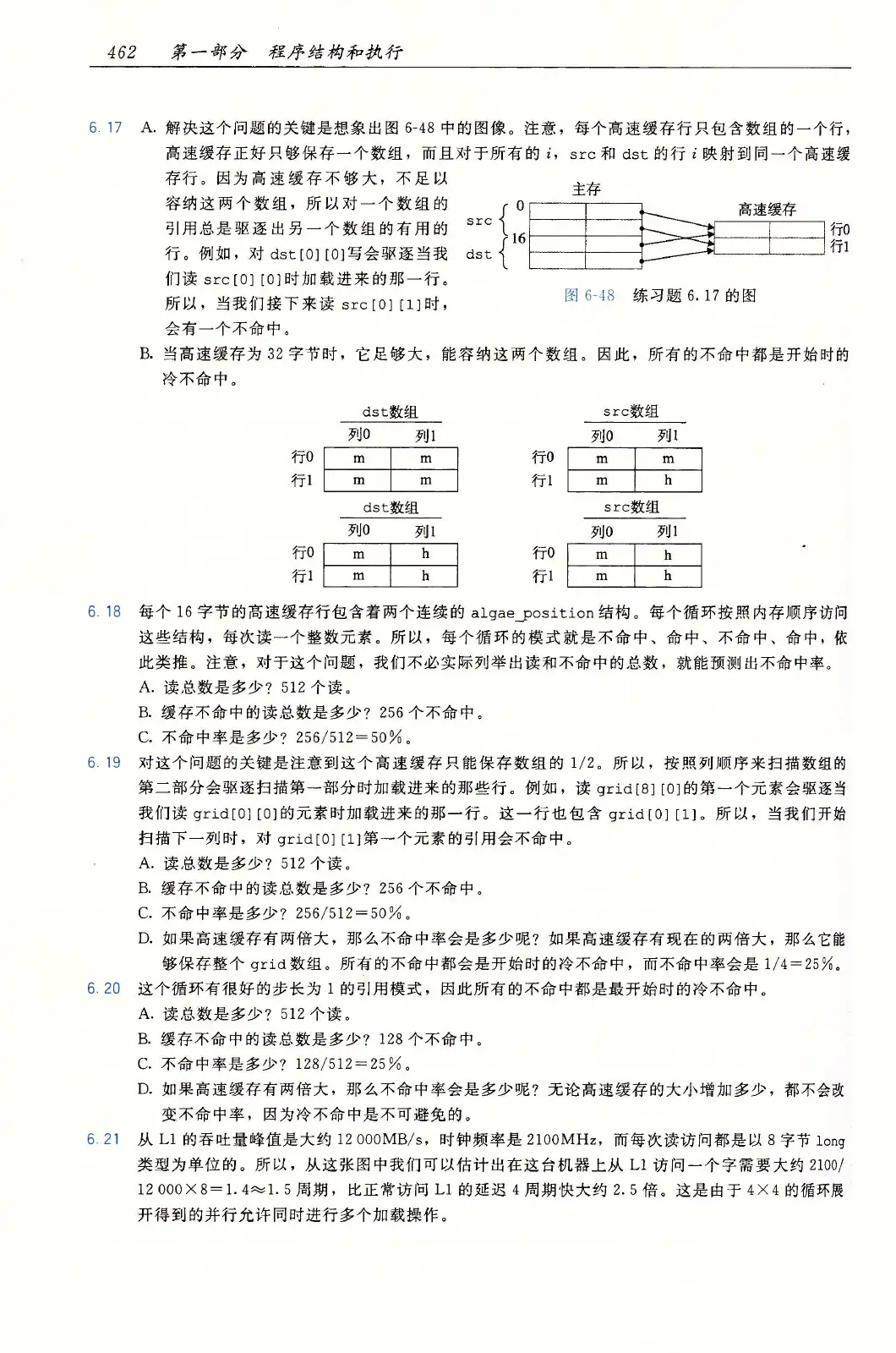 深入理解计算机系统（原书第3版） PDF 第 497 页
