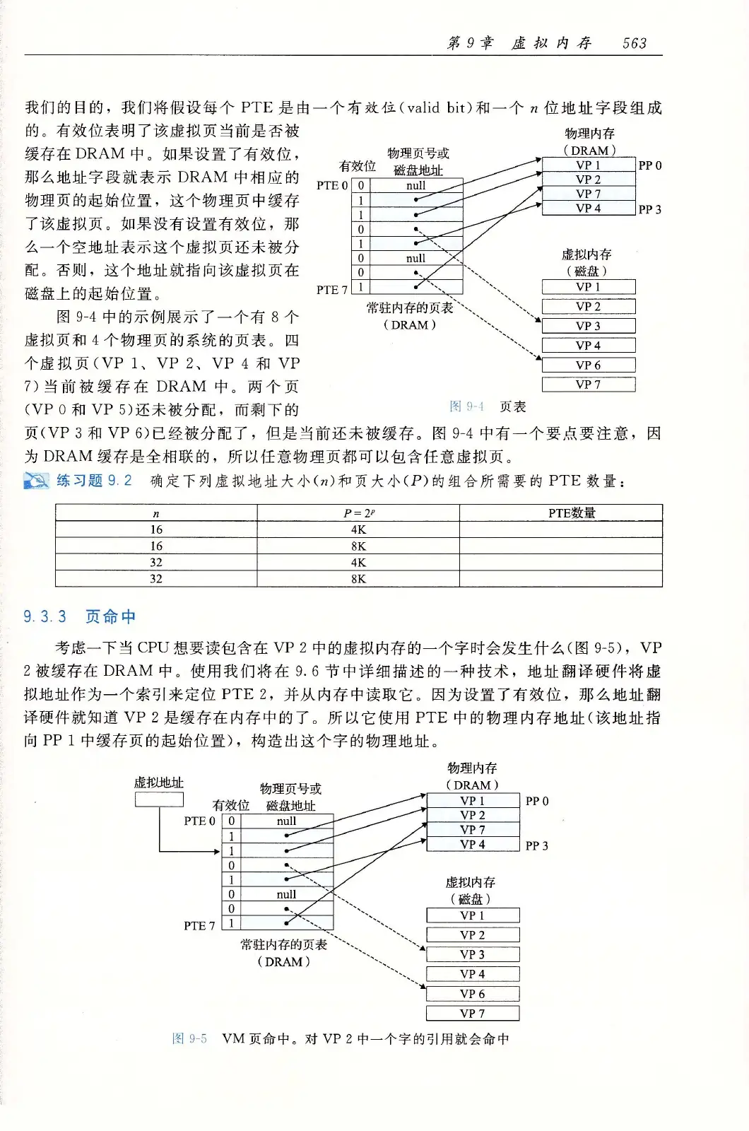 深入理解计算机系统（原书第3版） PDF 第 598 页
