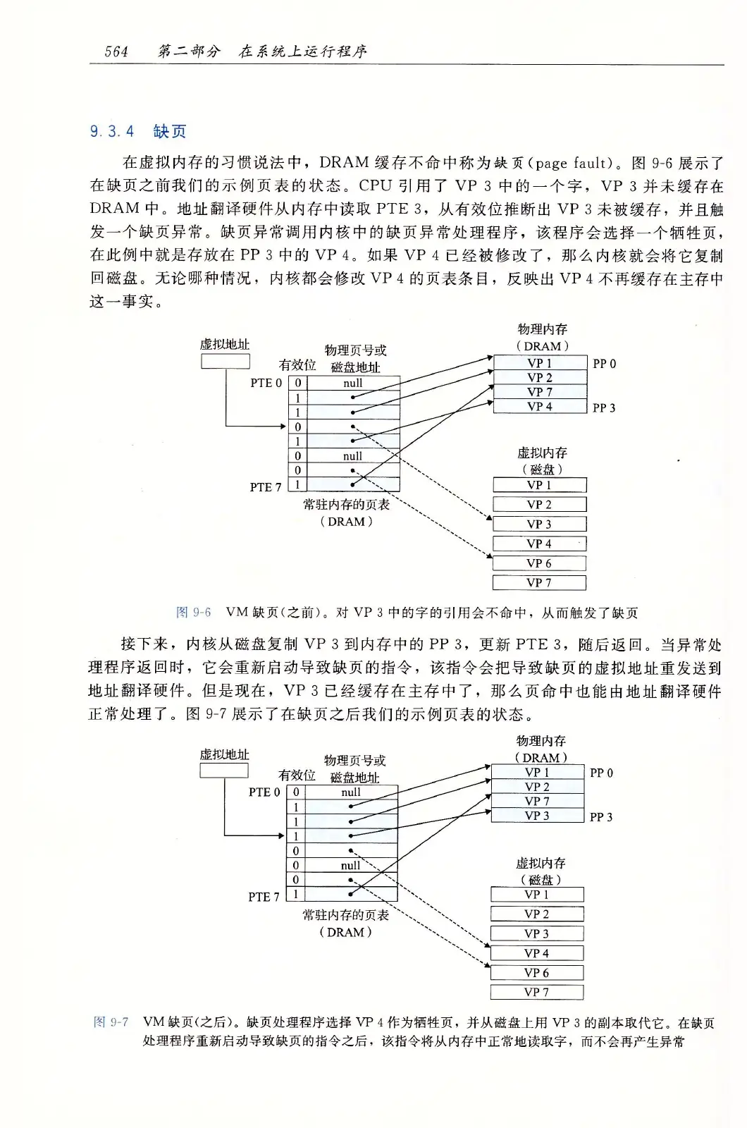 深入理解计算机系统（原书第3版） PDF 第 599 页