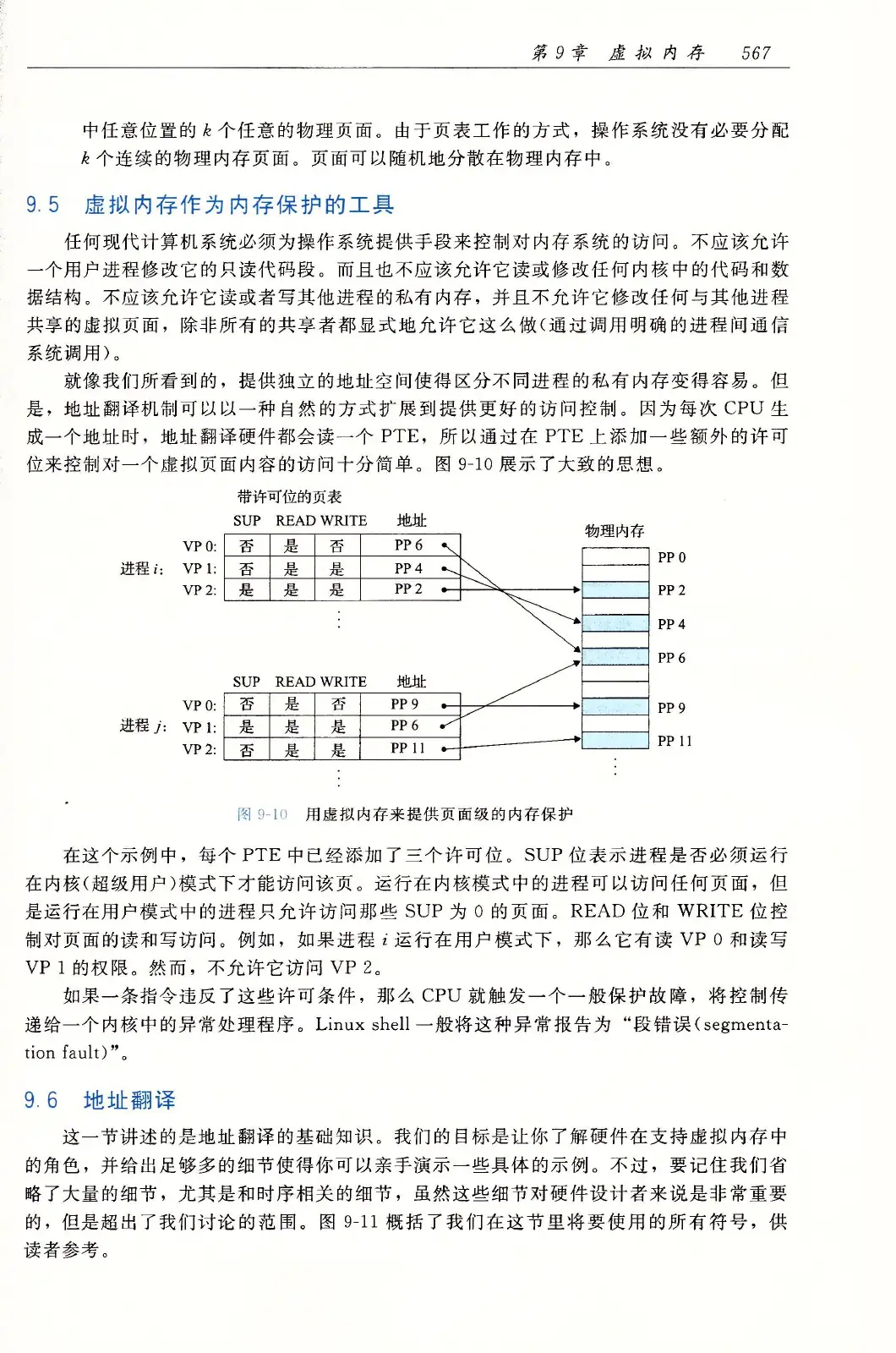 深入理解计算机系统（原书第3版） PDF 第 602 页