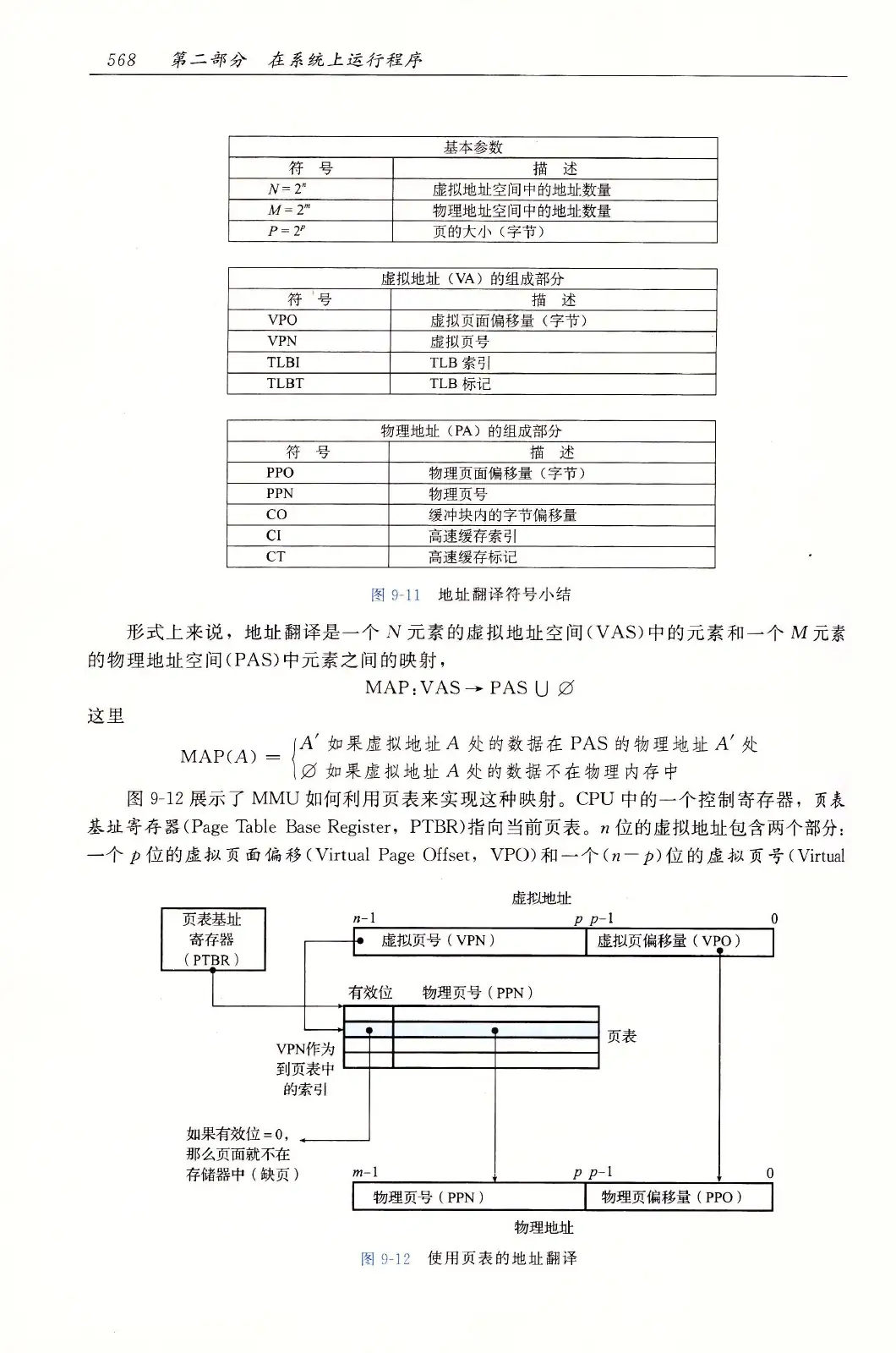 深入理解计算机系统（原书第3版） PDF 第 603 页