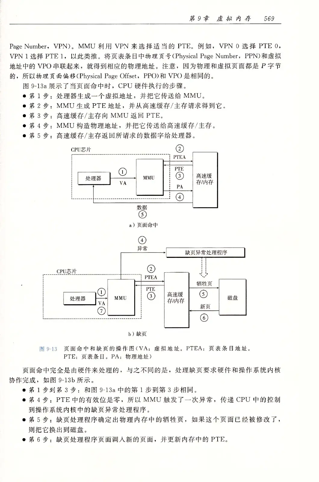 深入理解计算机系统（原书第3版） PDF 第 604 页