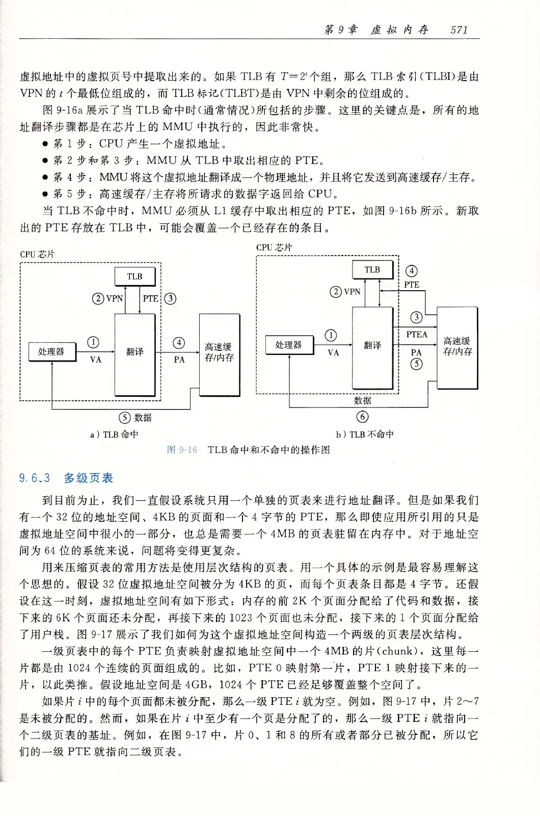 深入理解计算机系统（原书第3版） PDF 第 606 页