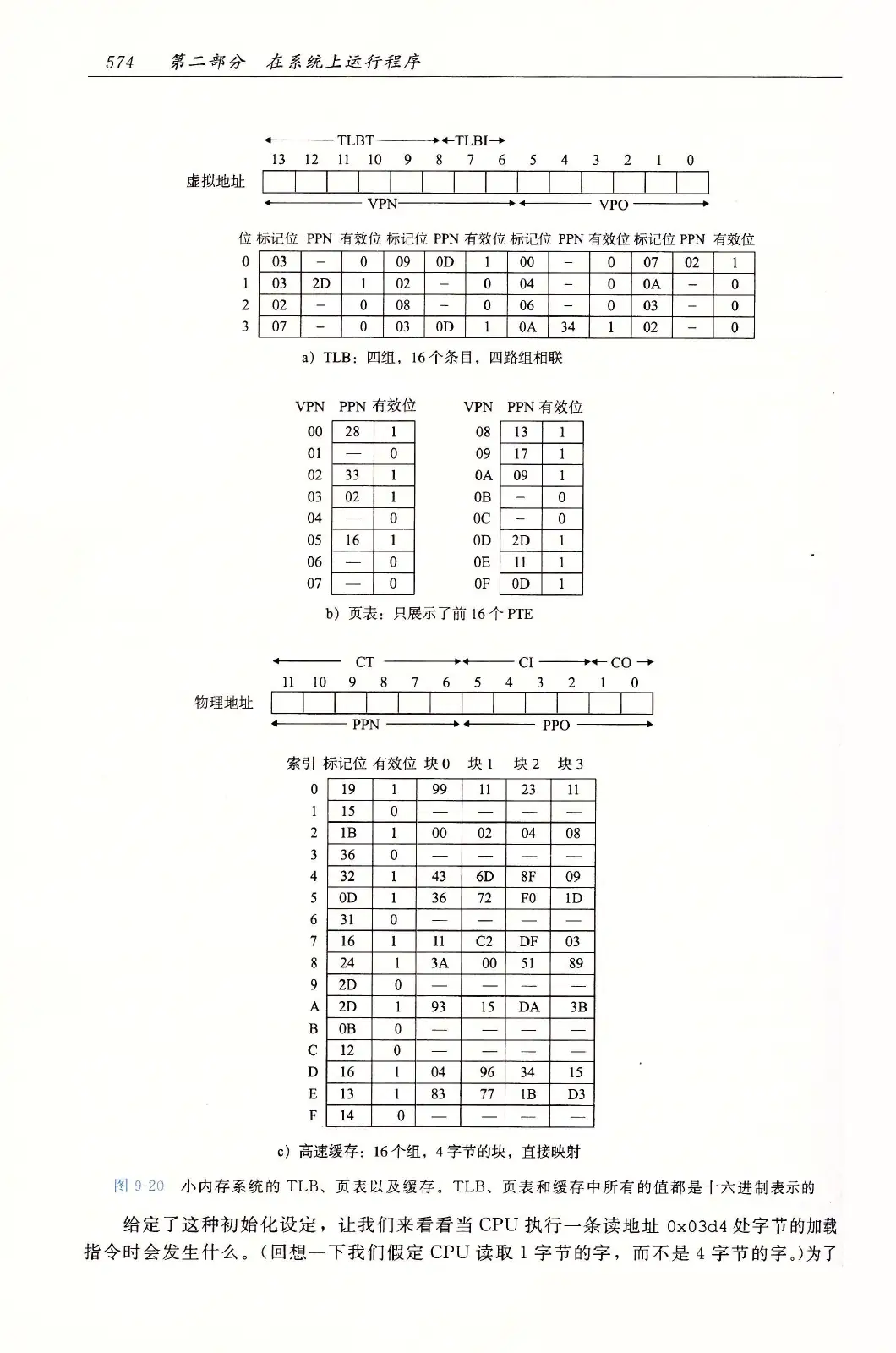 深入理解计算机系统（原书第3版） PDF 第 609 页