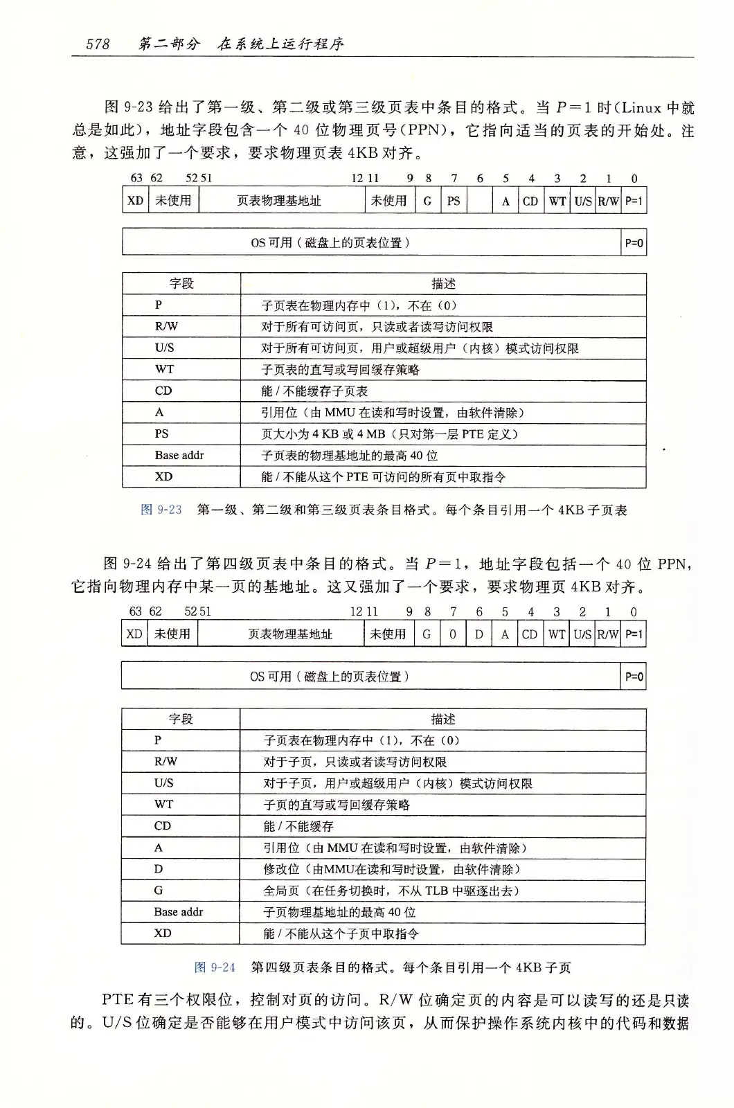 深入理解计算机系统（原书第3版） PDF 第 613 页