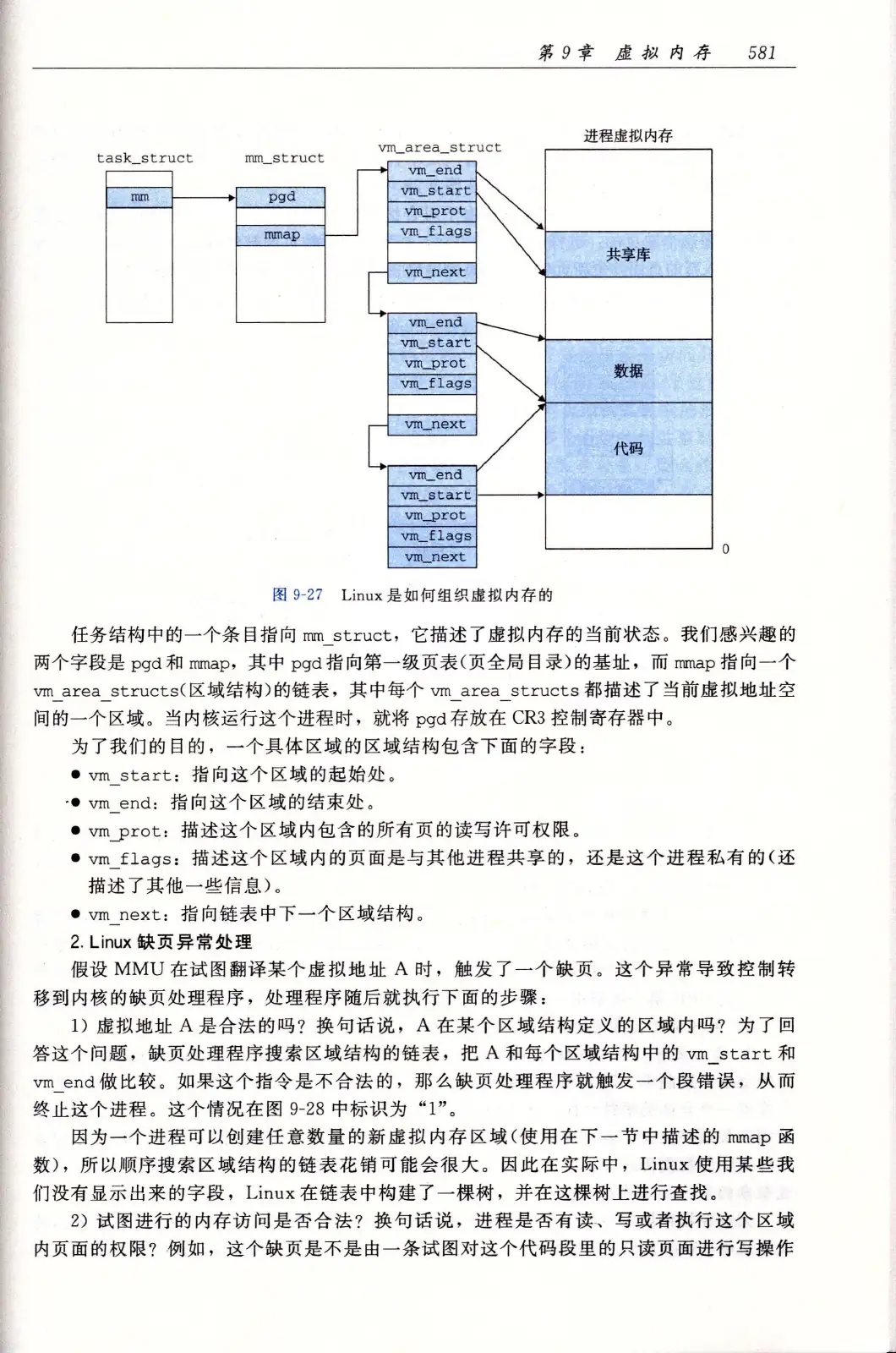 深入理解计算机系统（原书第3版） PDF 第 616 页