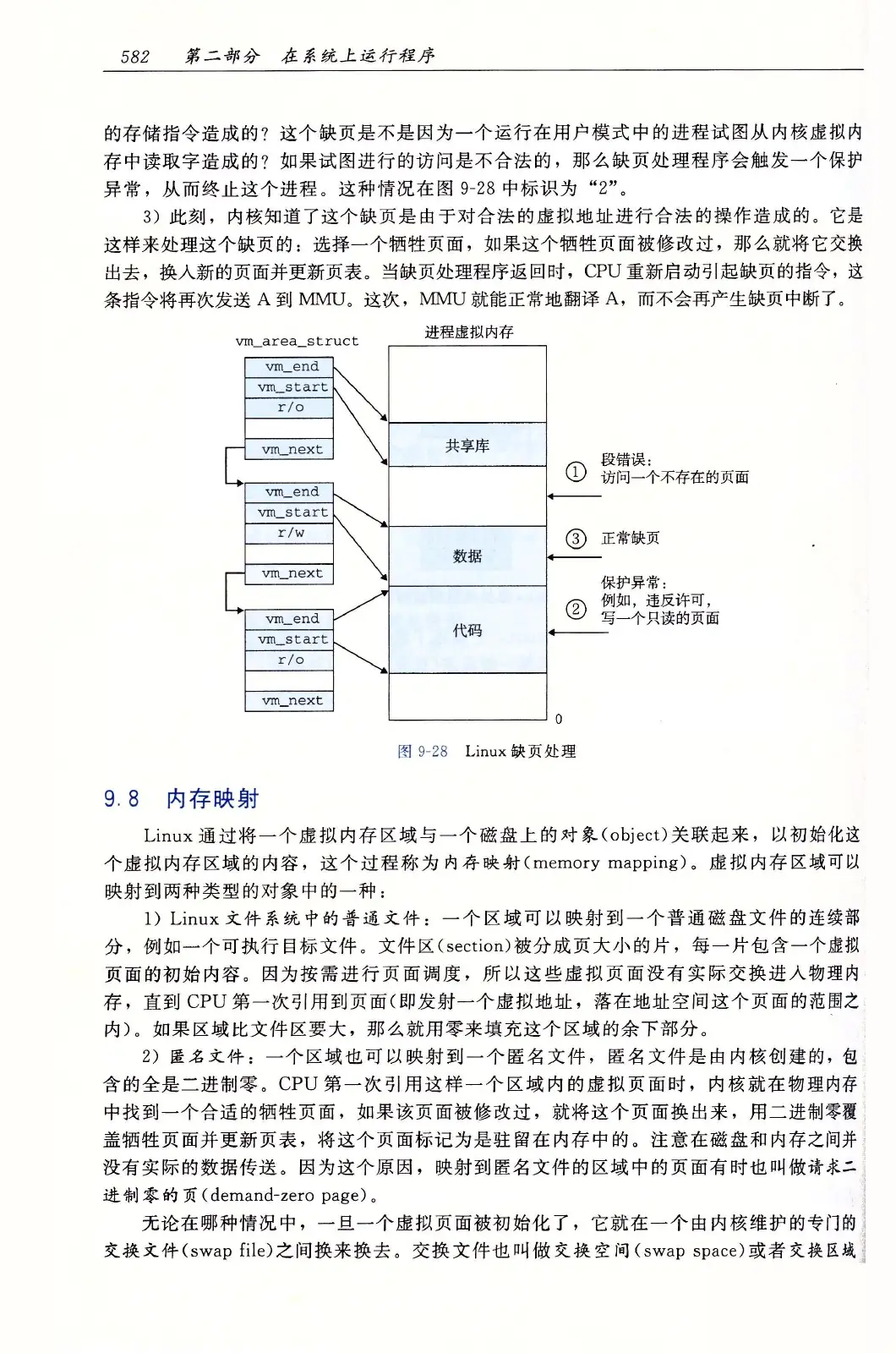 深入理解计算机系统（原书第3版） PDF 第 617 页