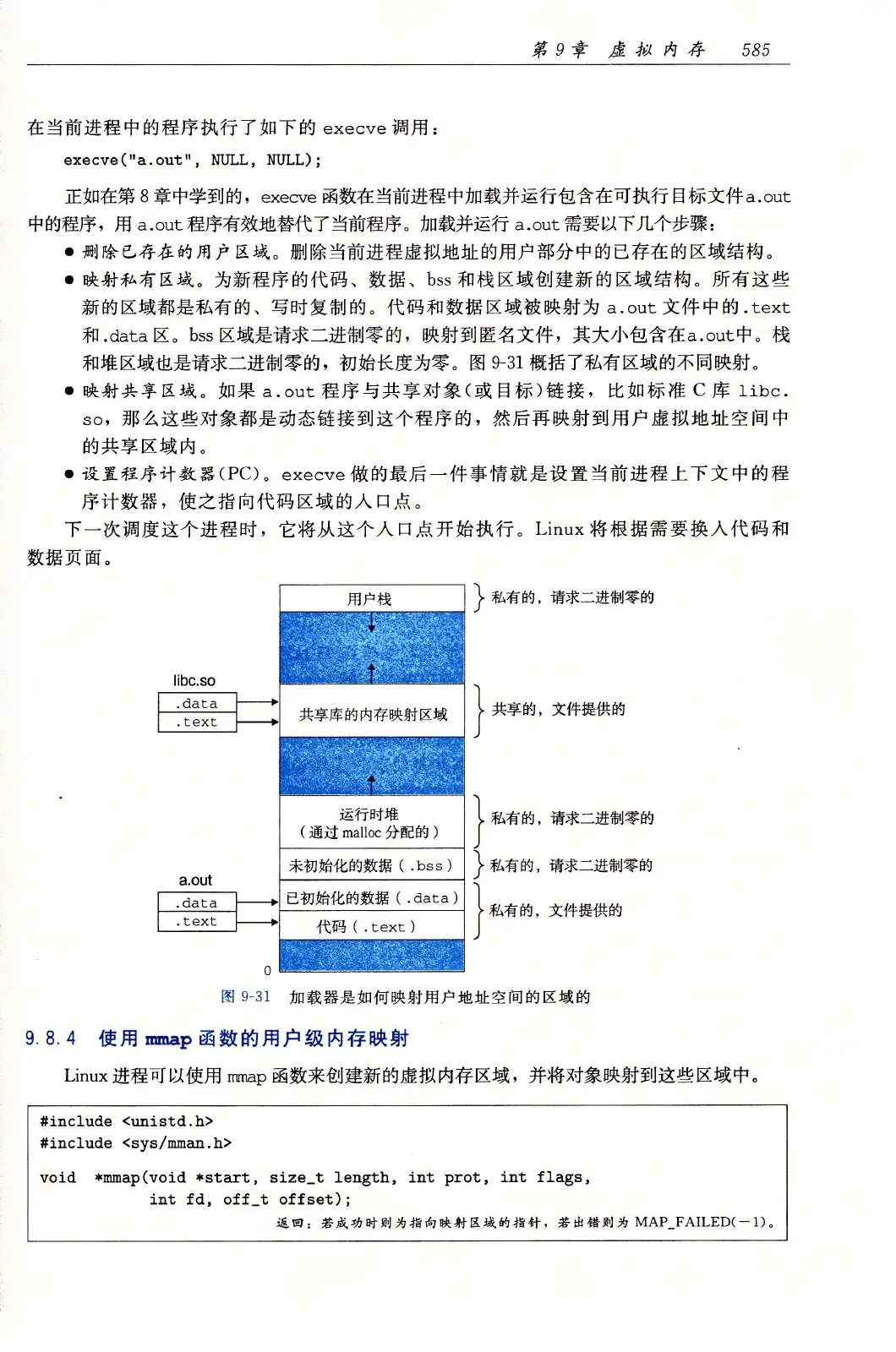 深入理解计算机系统（原书第3版） PDF 第 620 页