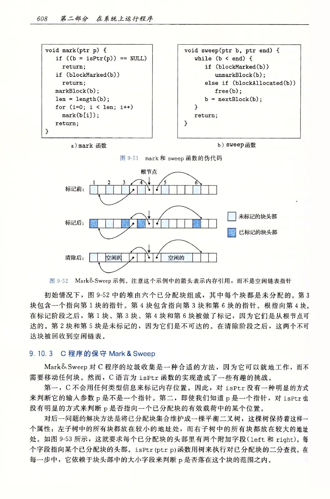 深入理解计算机系统（原书第3版） PDF 第 643 页