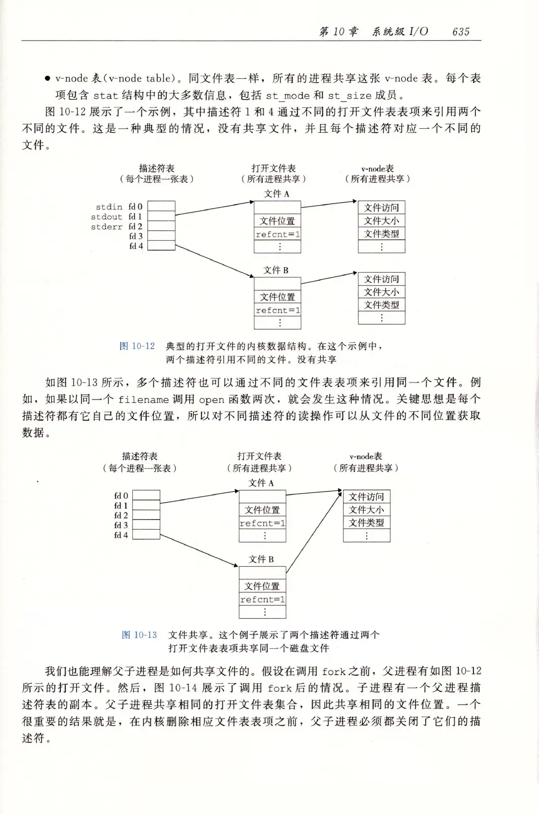 深入理解计算机系统（原书第3版） PDF 第 670 页